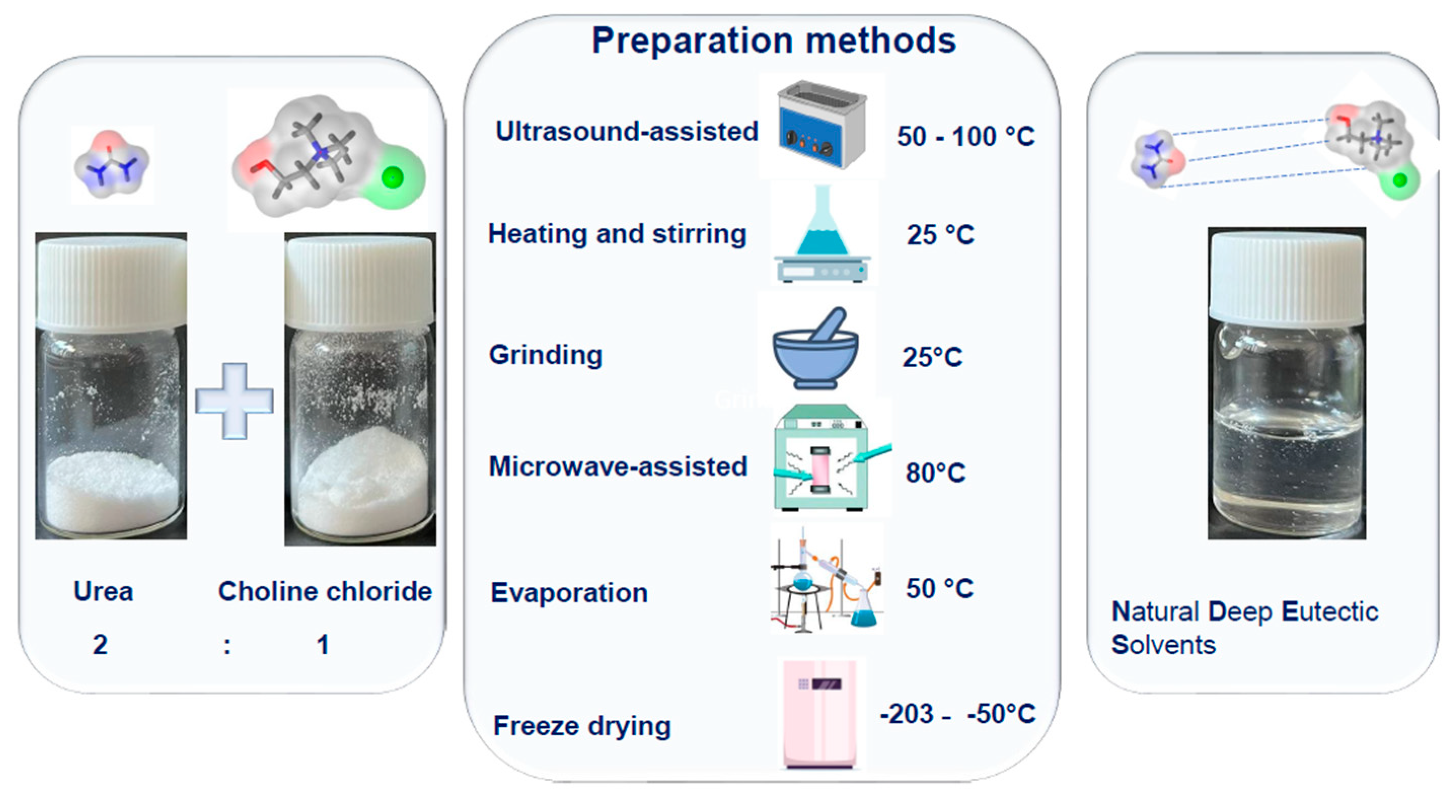 Molecules 29 04717 g002