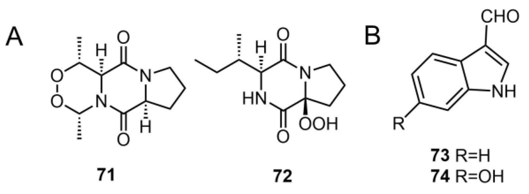 Molecules 29 04719 g005