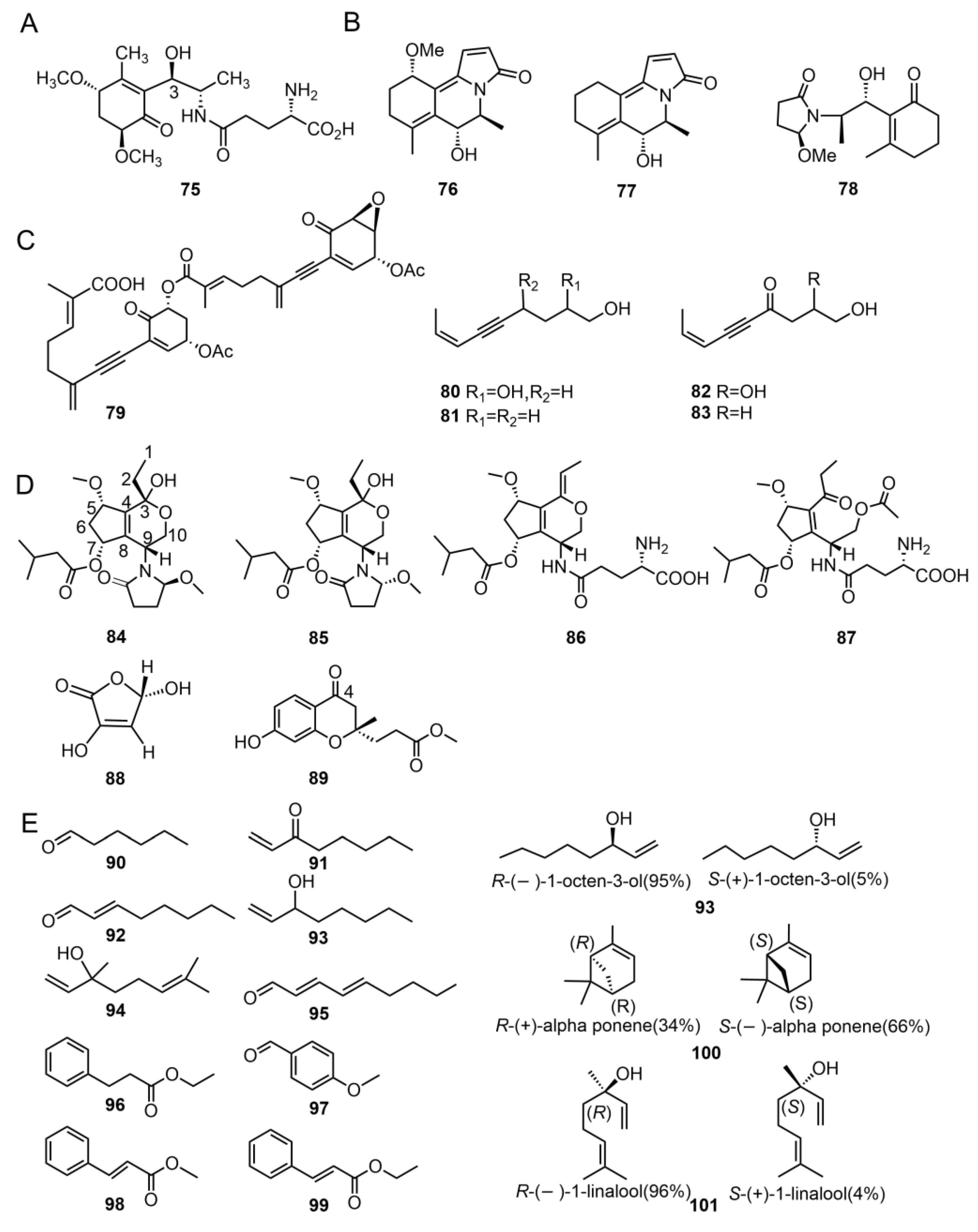 Molecules 29 04719 g006