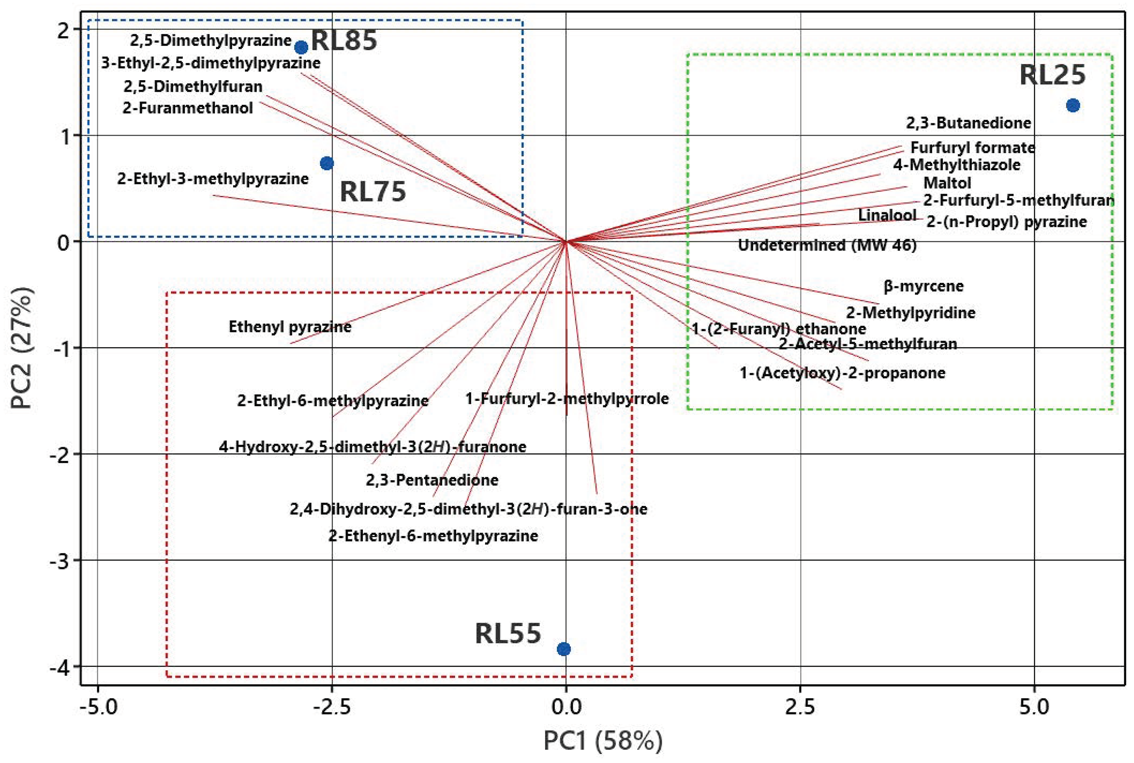 Molecules 29 04723 g003