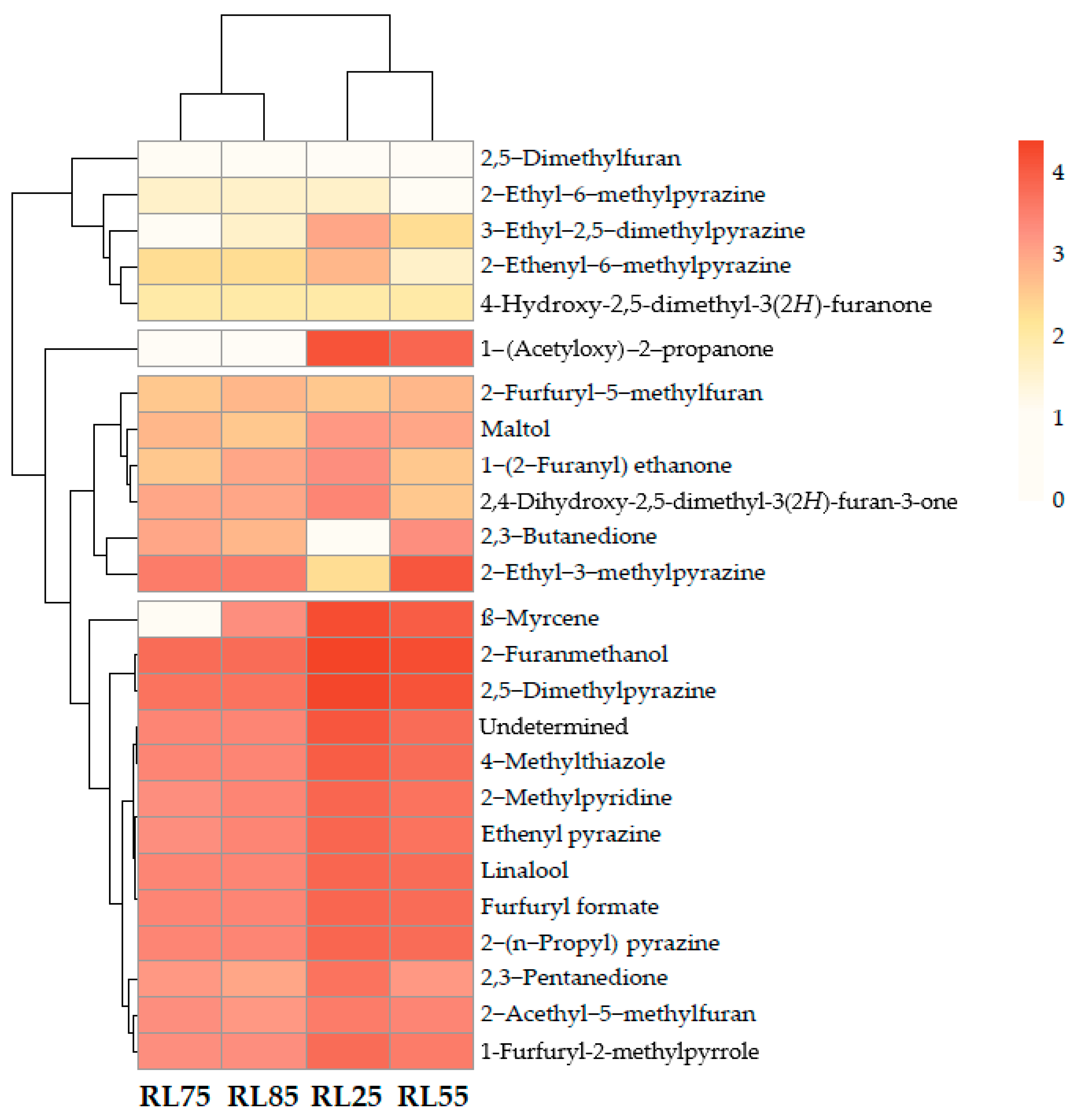 Molecules 29 04723 g004