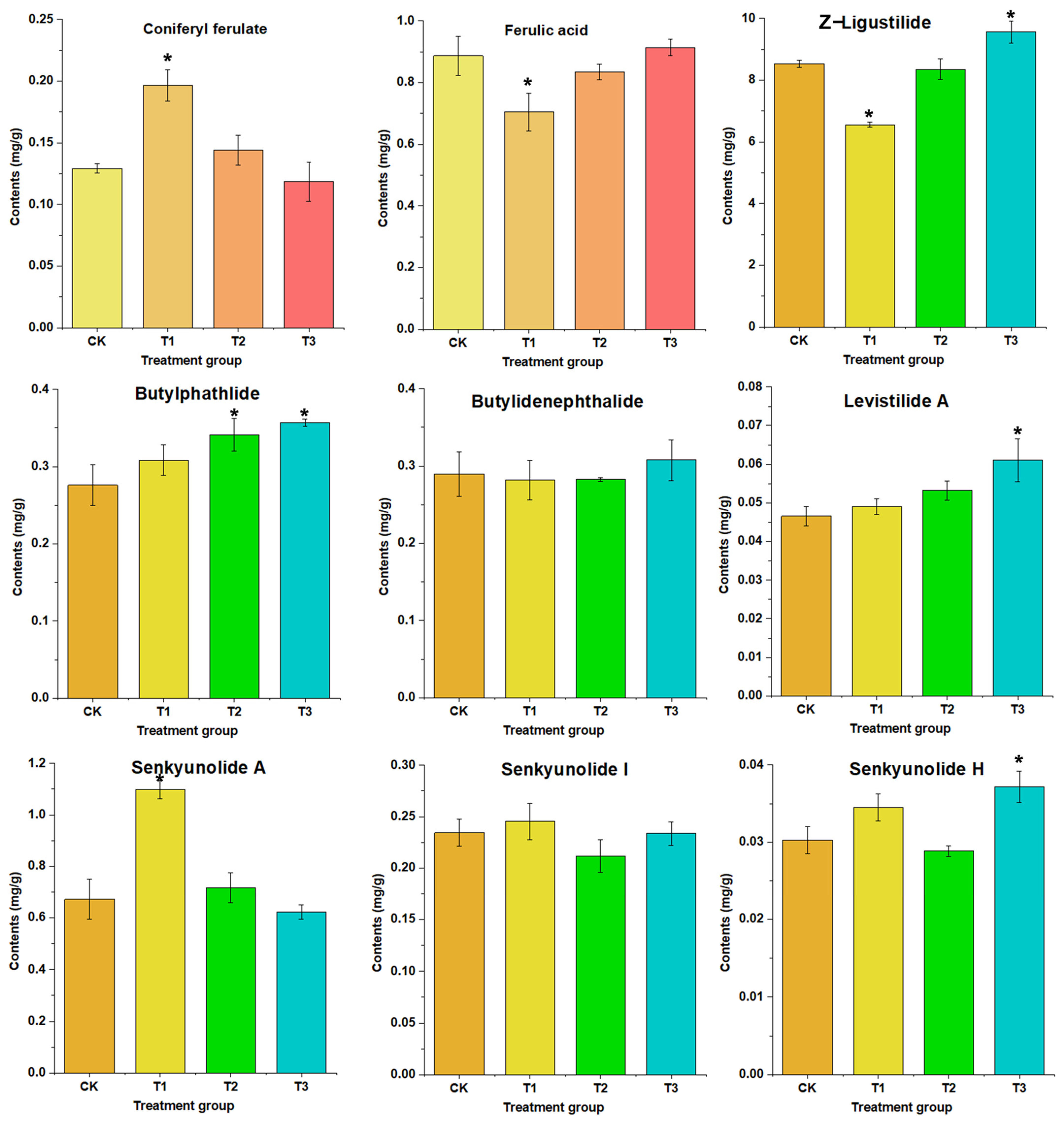 Molecules 29 04725 g004