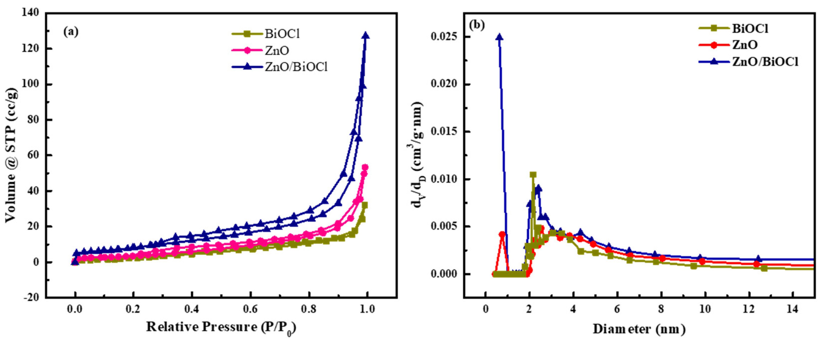Molecules 29 04738 g003