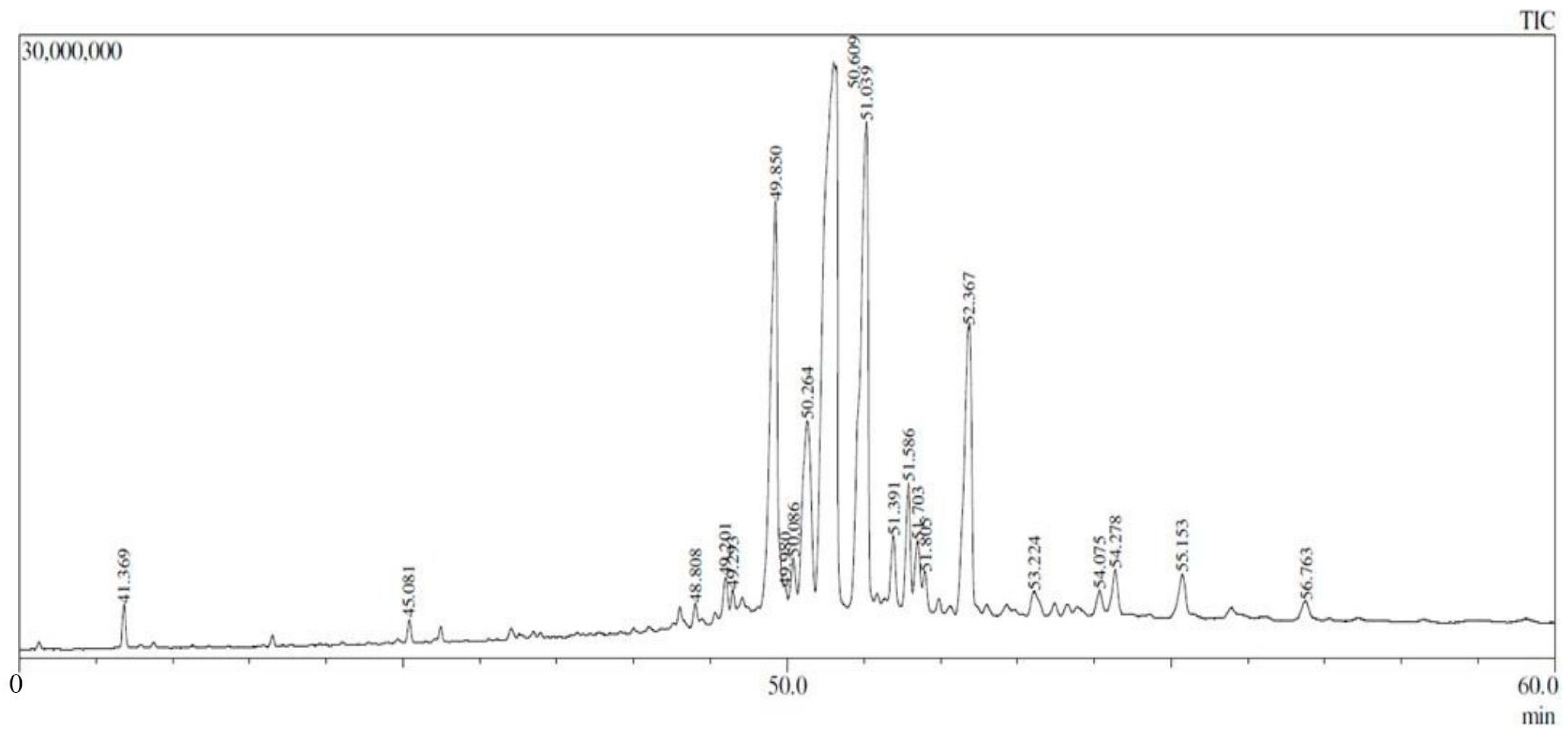 Molecules 29 04742 g001 Molecules 29 04742 g001