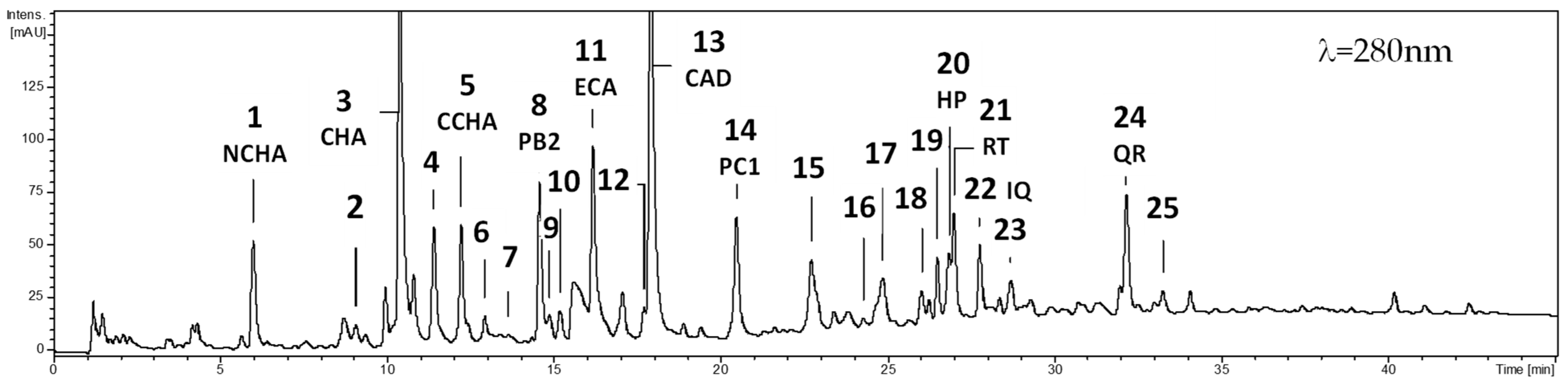 Molecules 29 04745 g001