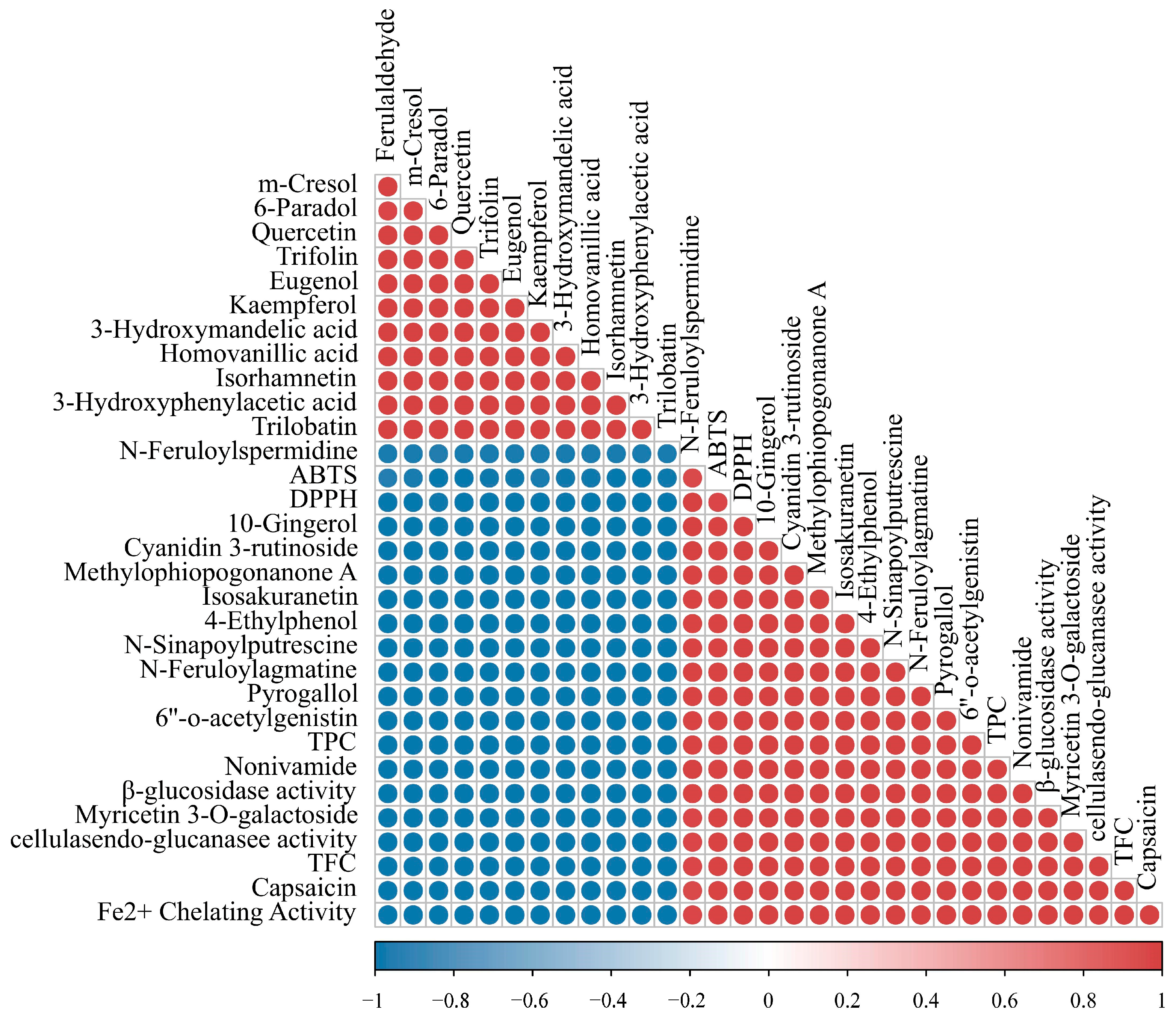 Molecules 29 04749 g010