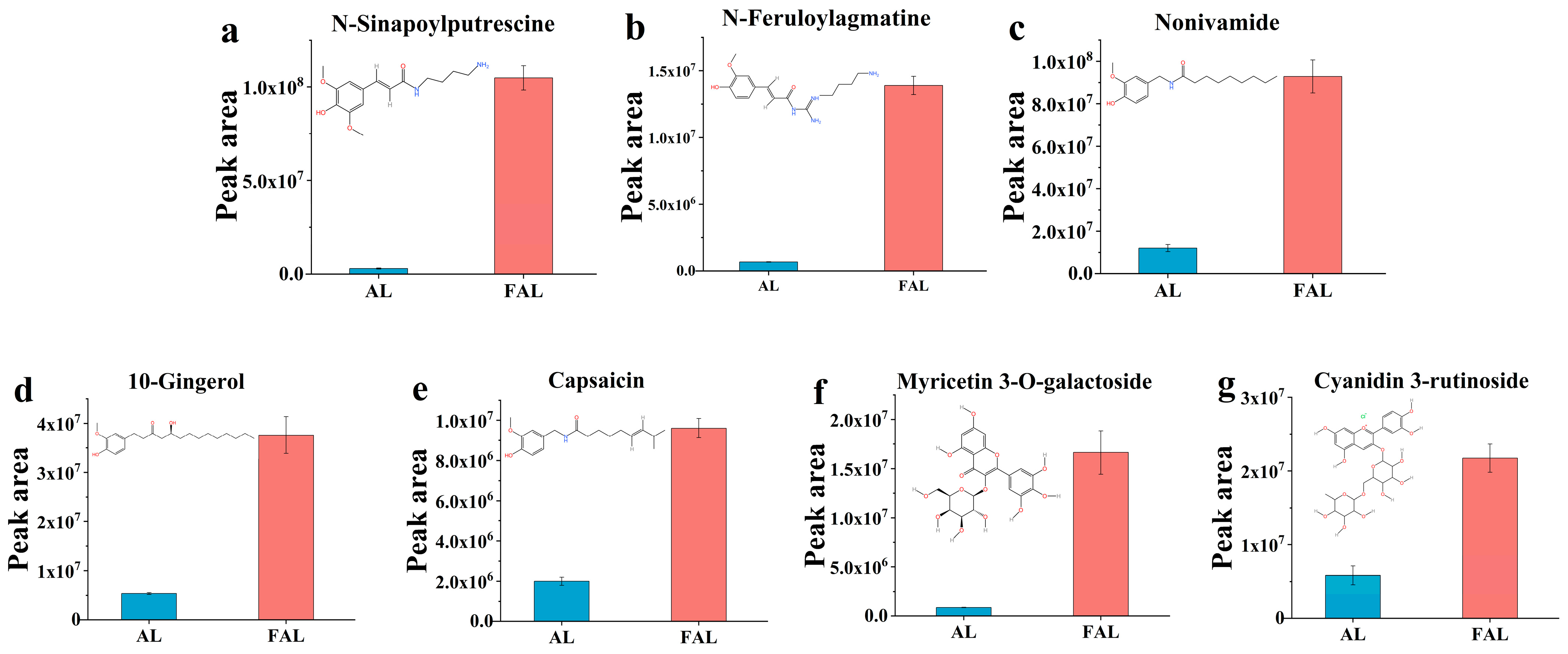 Molecules 29 04749 g011