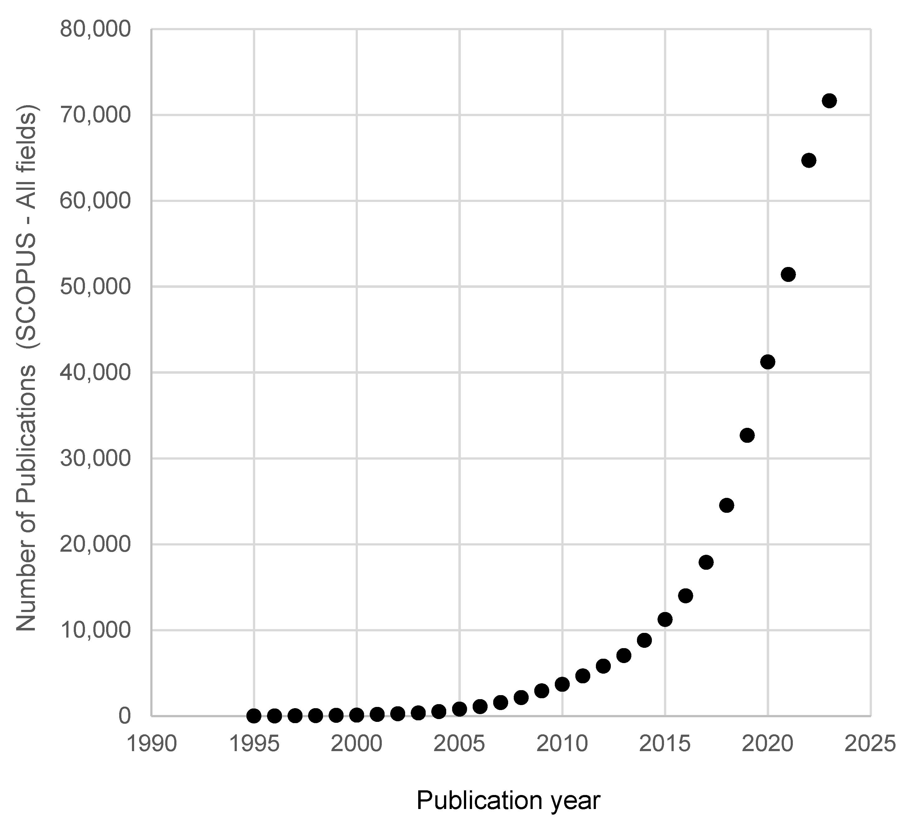Molecules 29 04752 g002