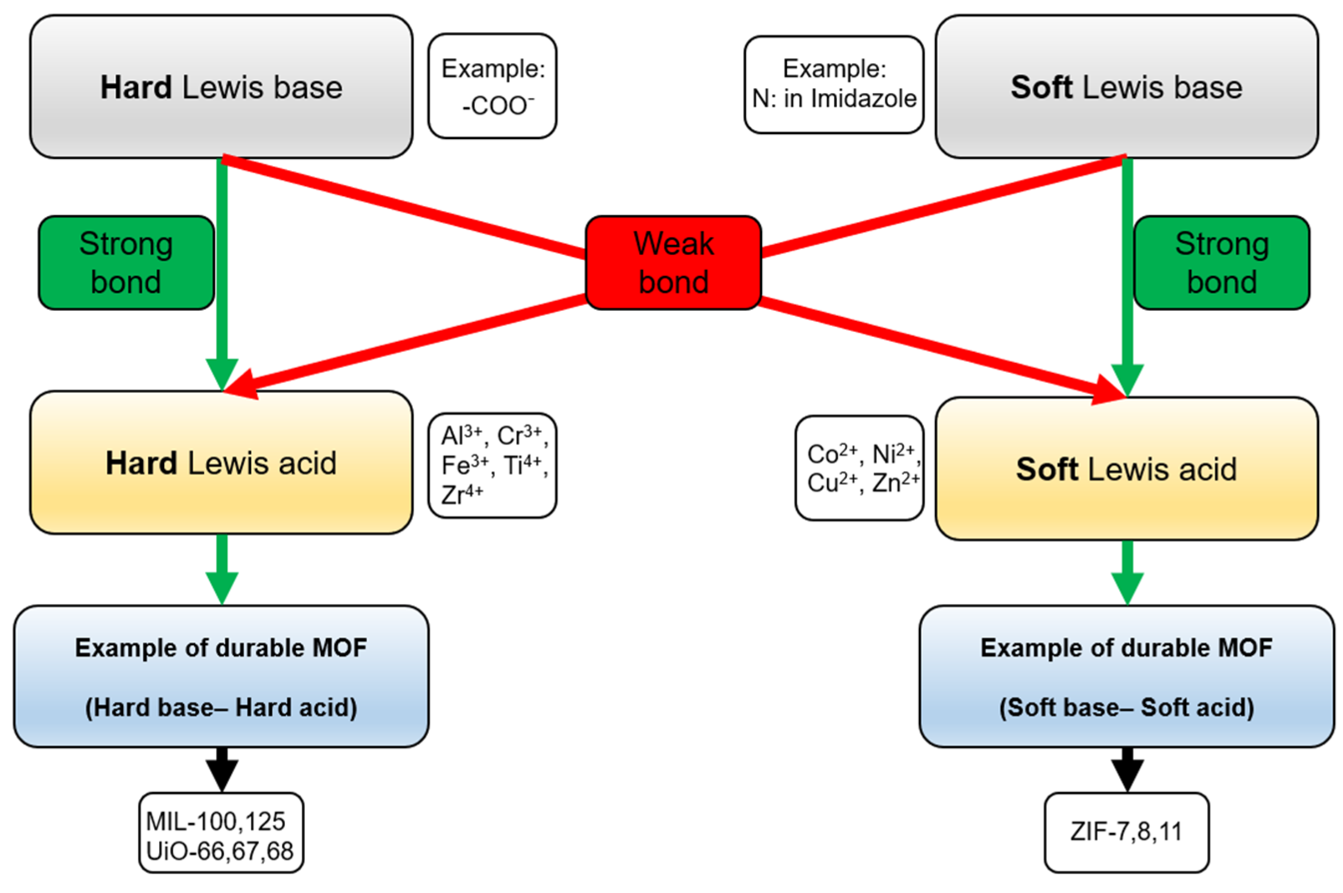 Molecules 29 04752 g004