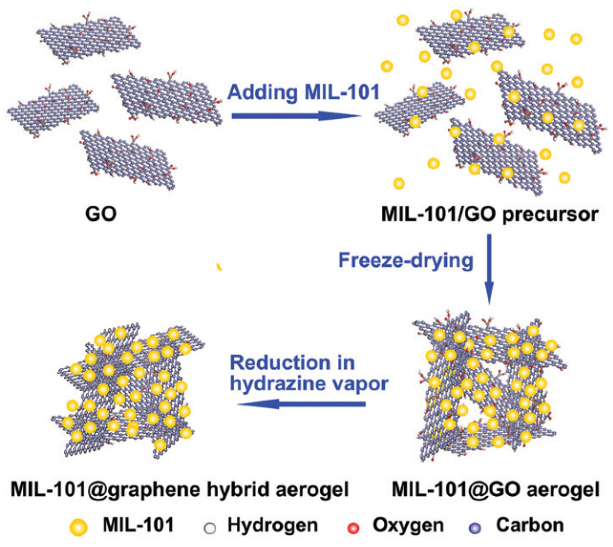 Molecules 29 04752 g005