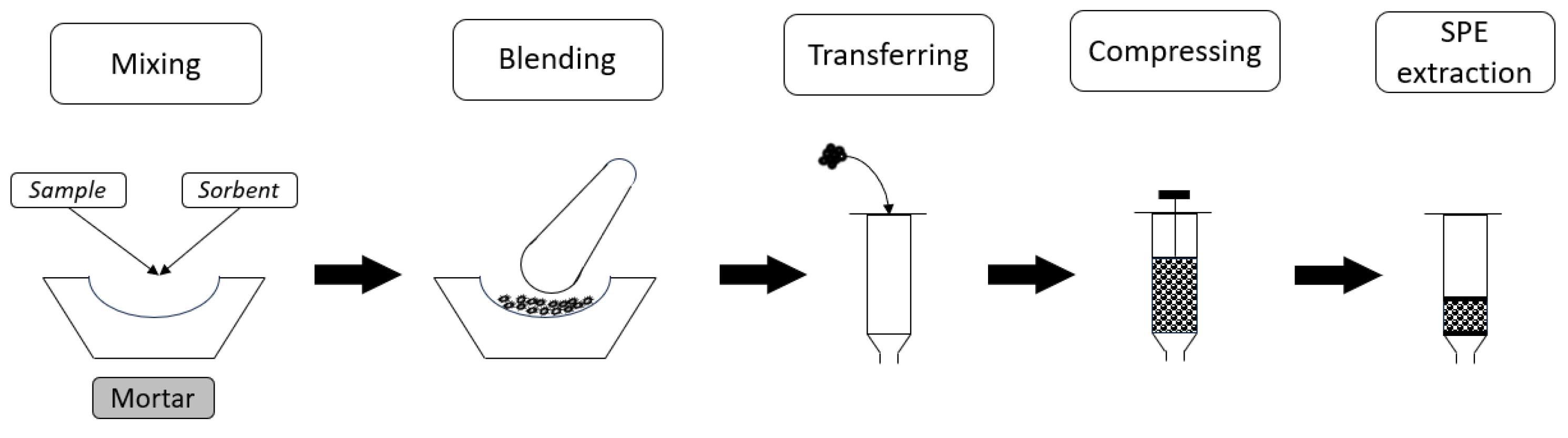 Molecules 29 04752 g018