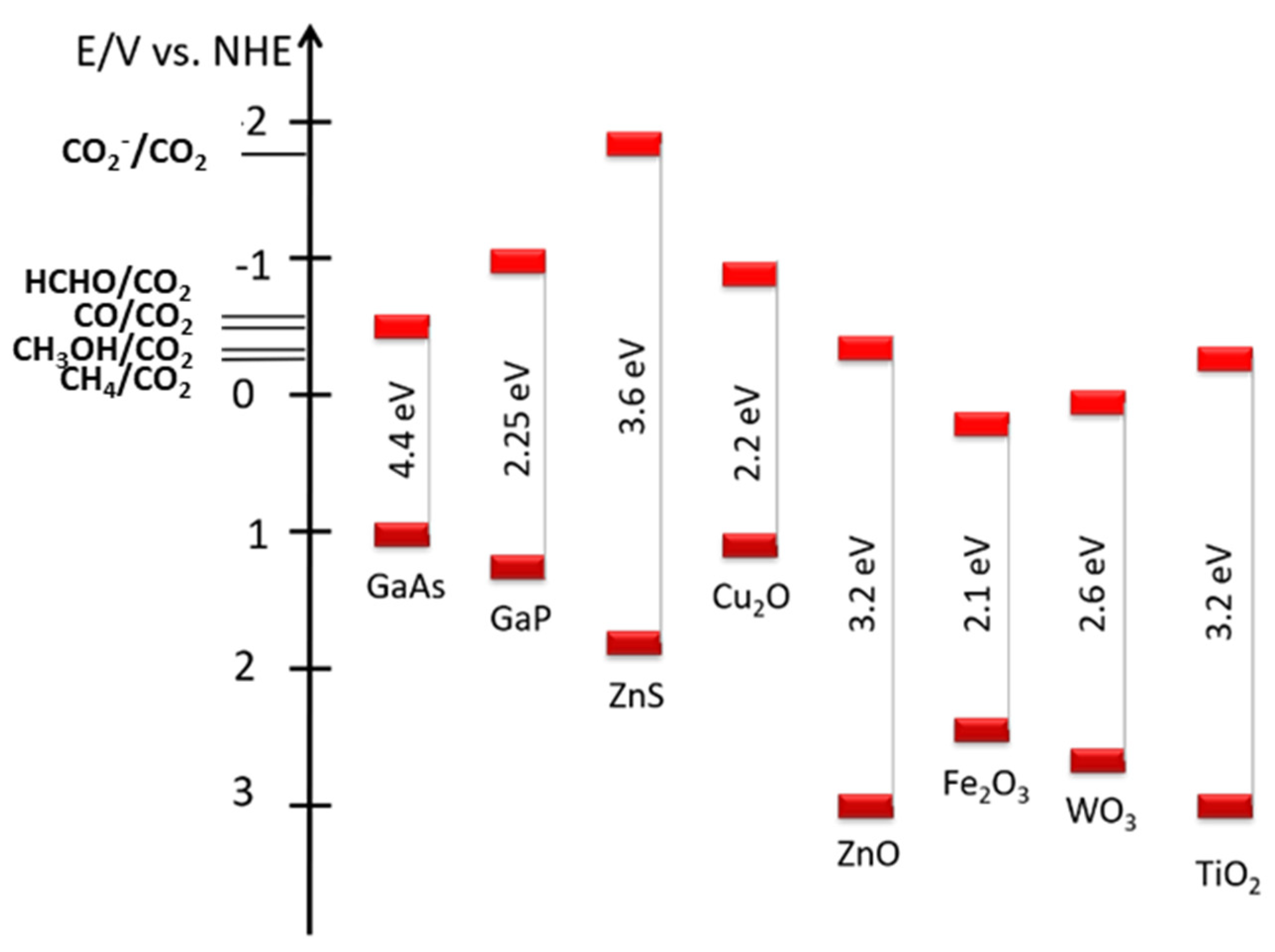 Molecules 29 04758 g002