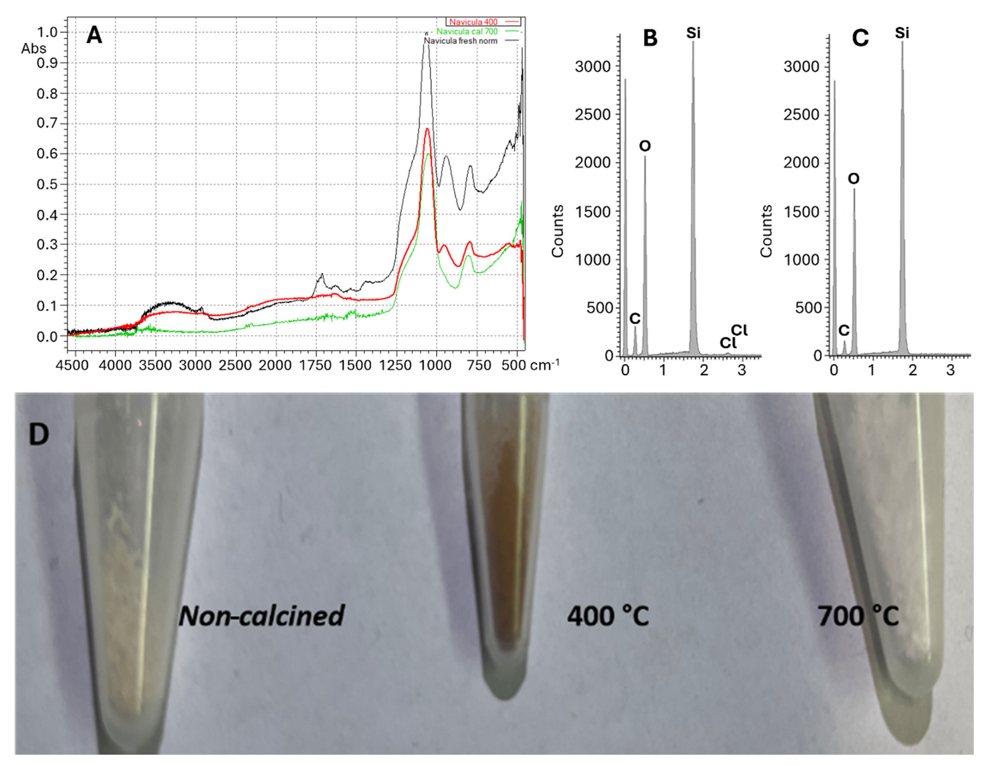 Molecules 29 04758 g009