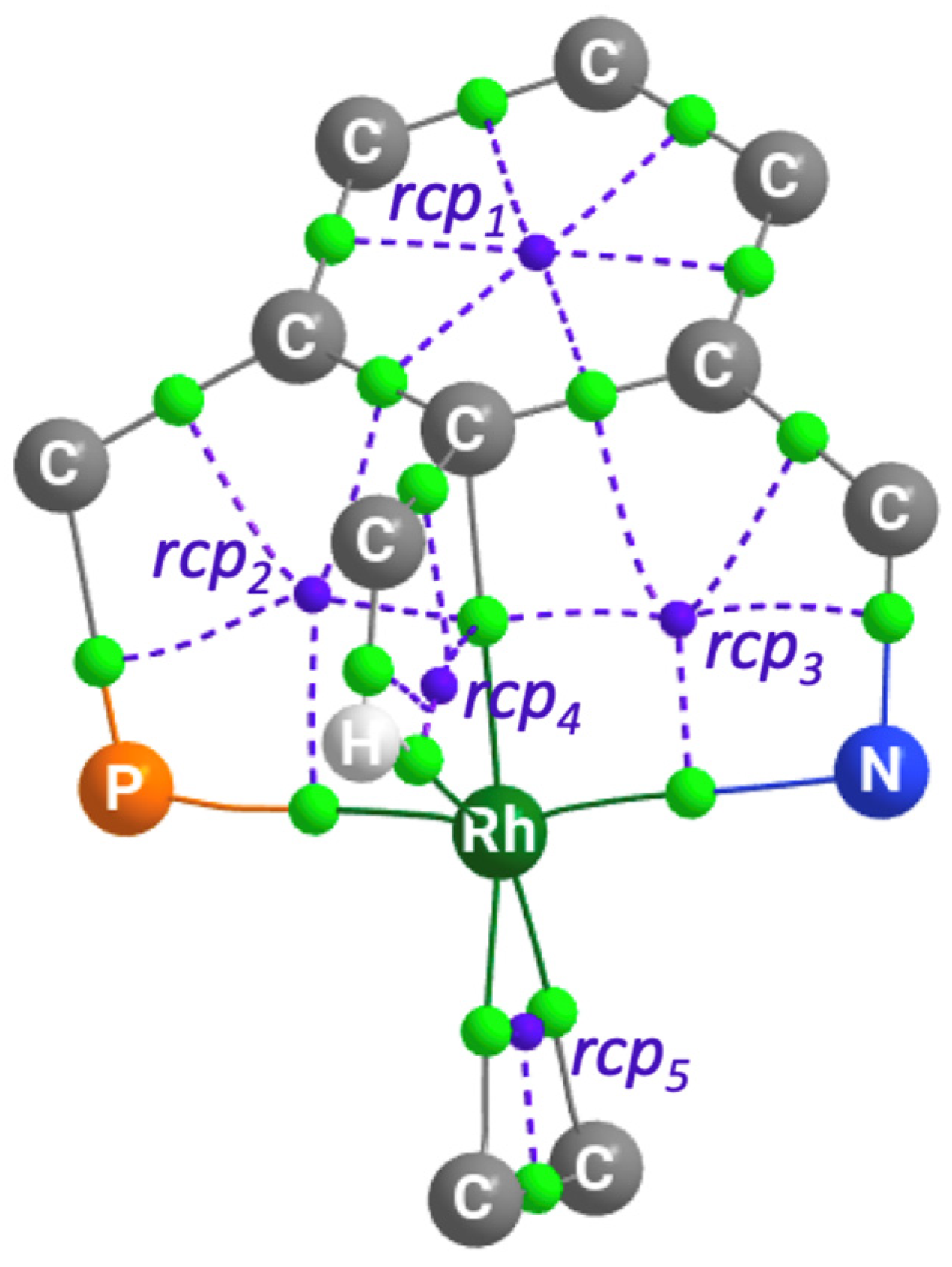 Molecules 29 04788 g003