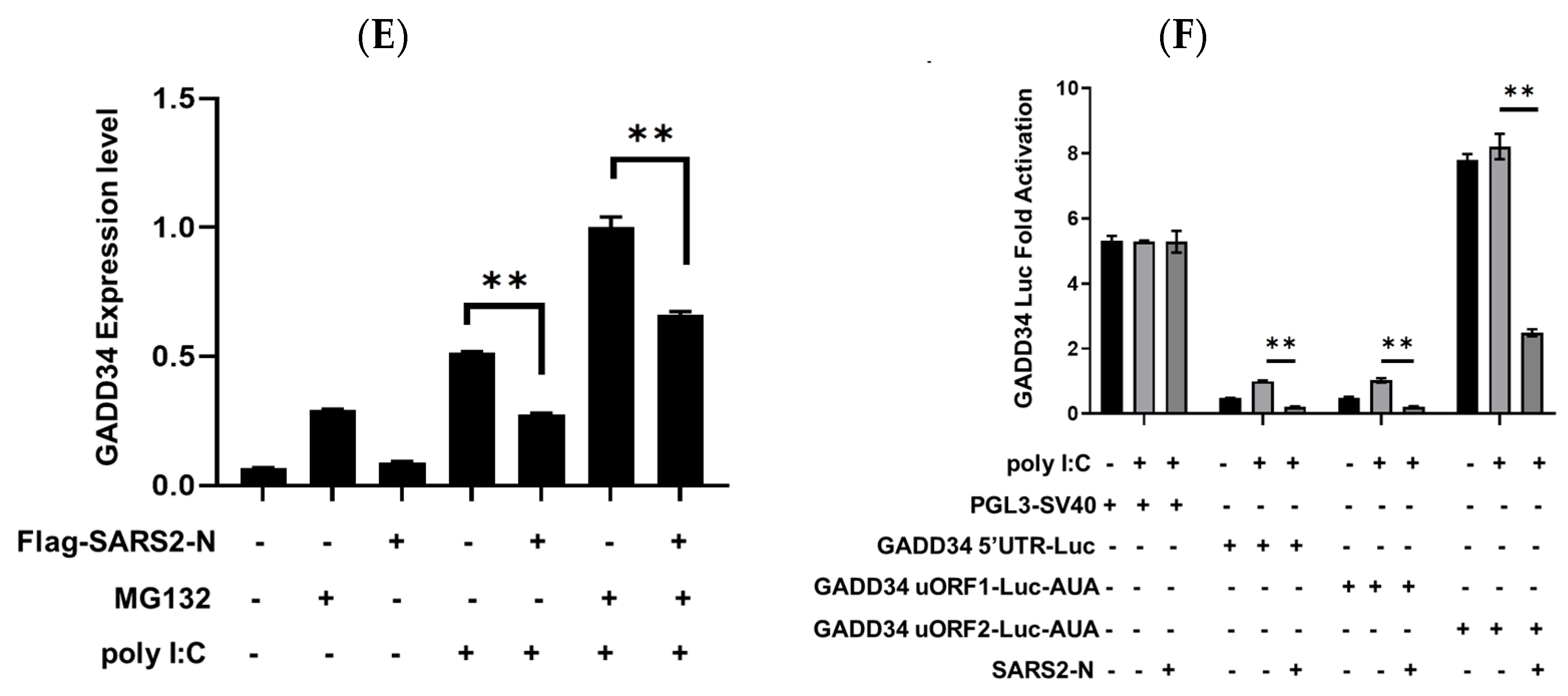 Molecules 29 04792 g001b