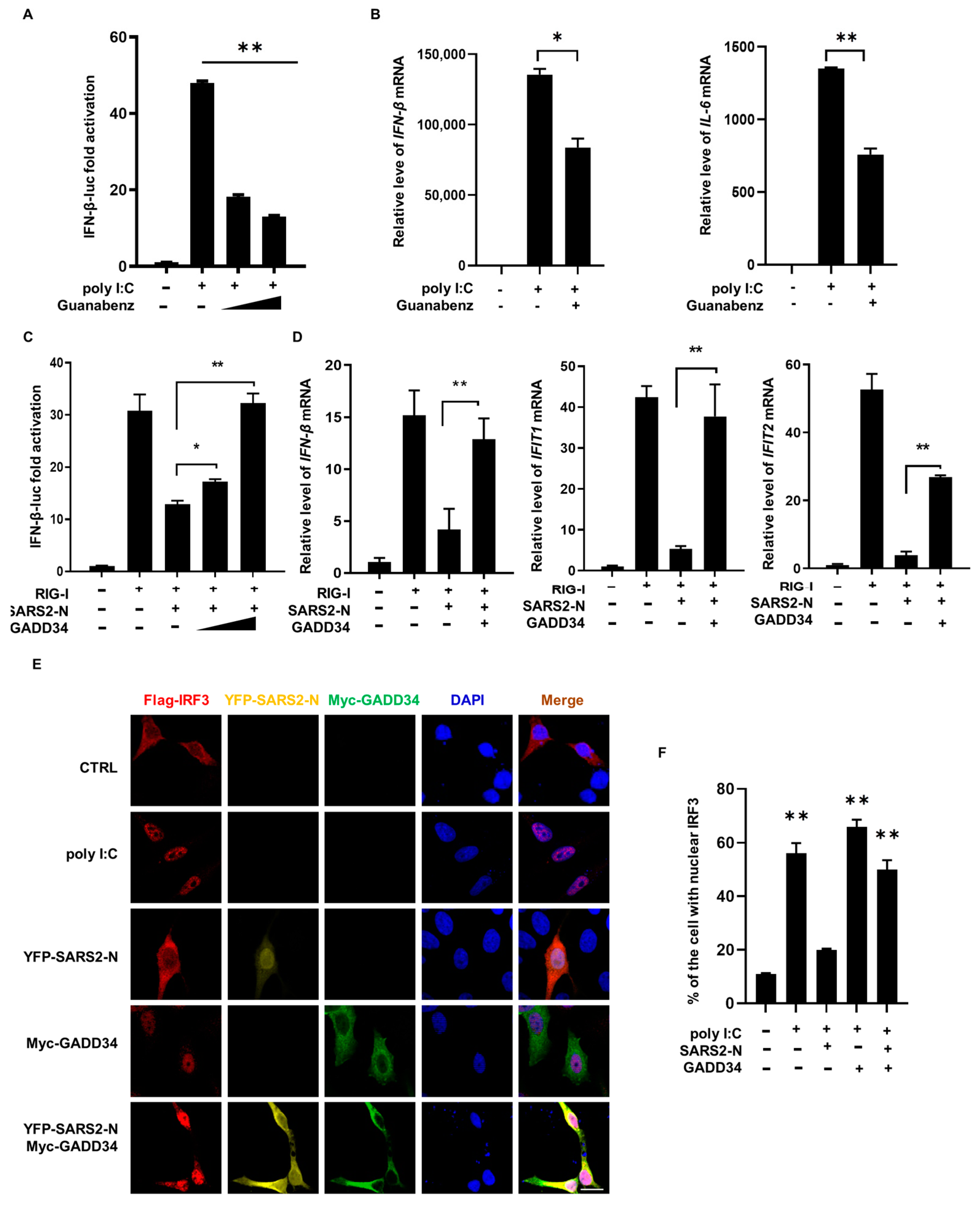 Molecules 29 04792 g003