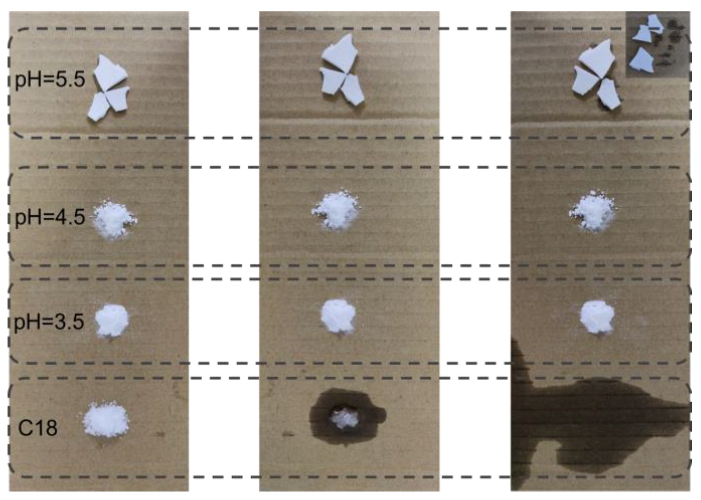 Molecules 29 04794 g003
