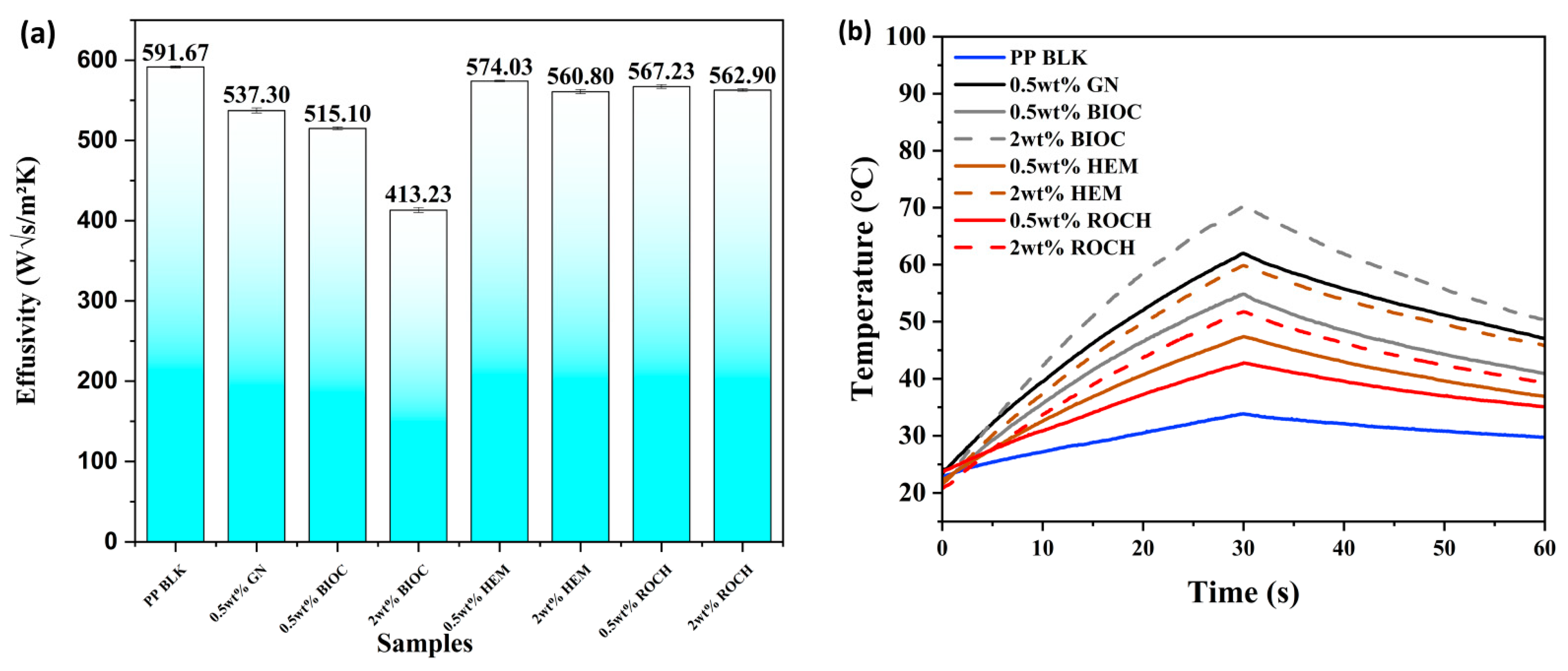 Molecules 29 04798 g004