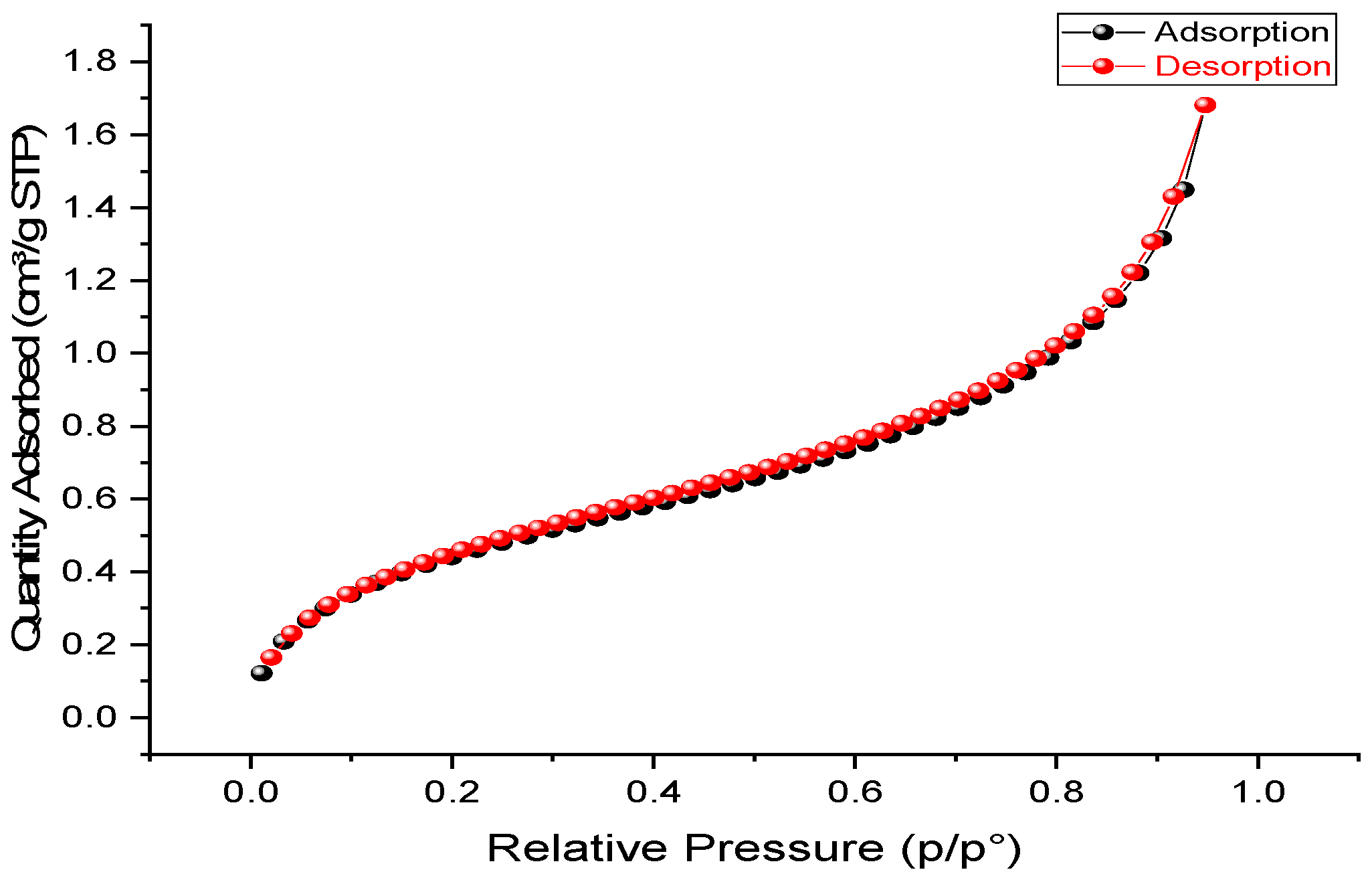 Molecules 29 04806 g001 Molecules 29 04806 g001