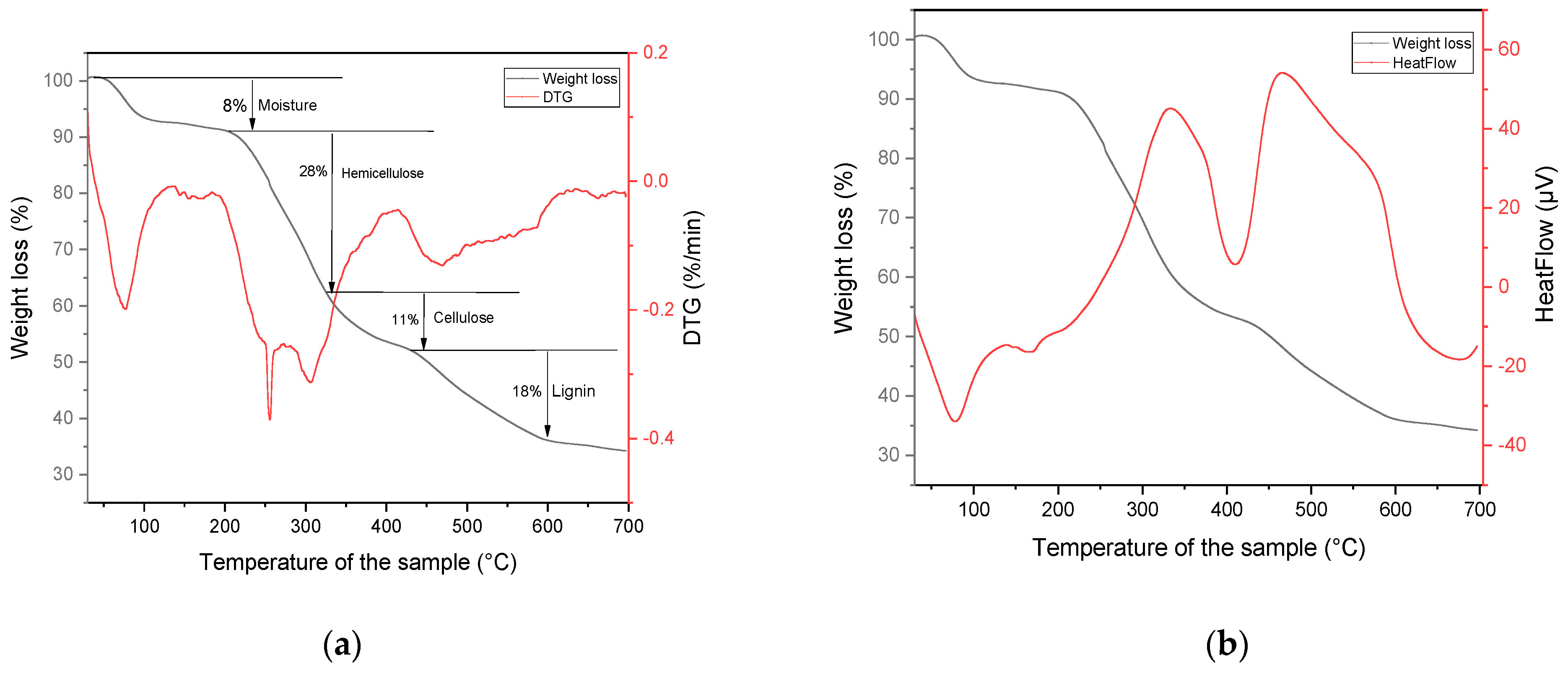 Molecules 29 04806 g003 Molecules 29 04806 g003