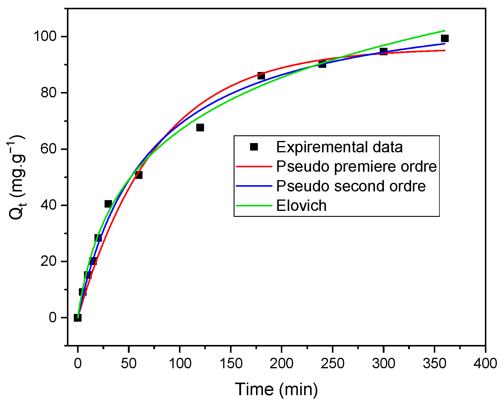 Molecules 29 04806 g009 Molecules 29 04806 g009