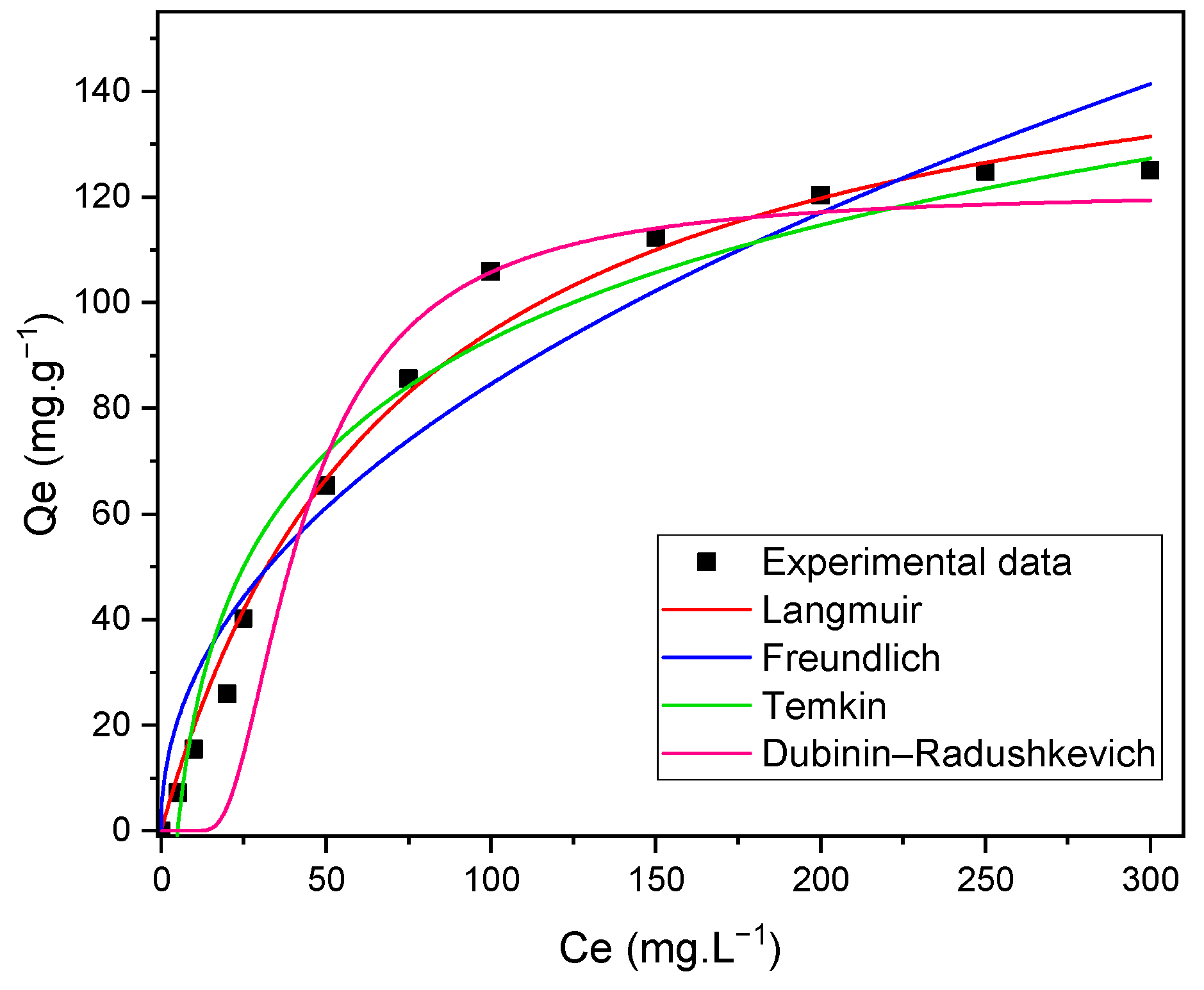 Molecules 29 04806 g010 Molecules 29 04806 g010