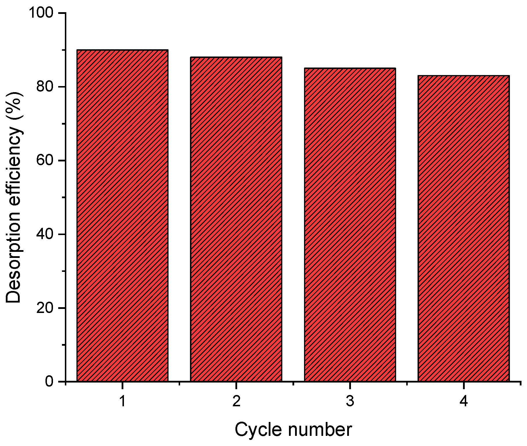 Molecules 29 04806 g012 Molecules 29 04806 g012