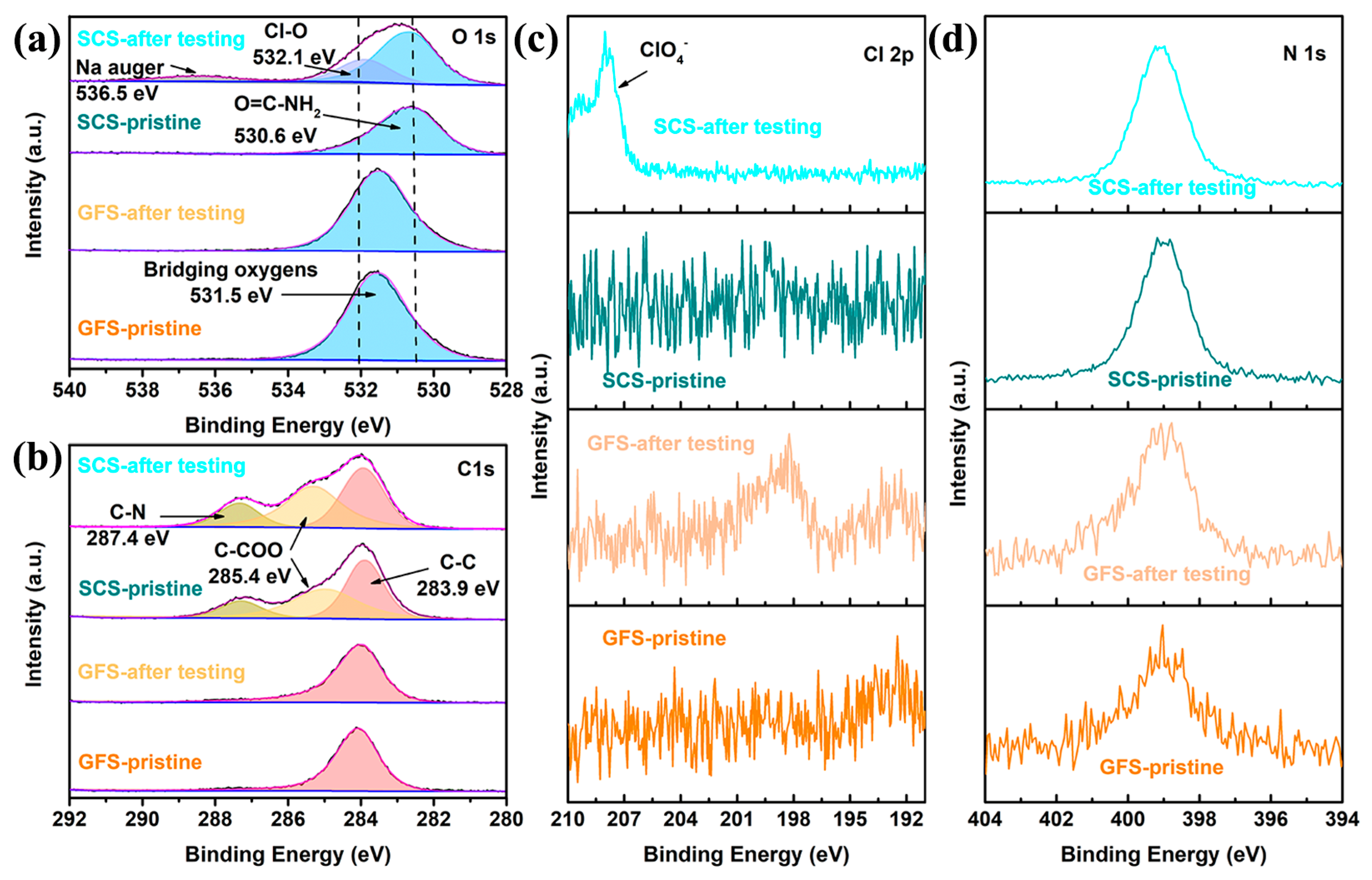 Molecules 29 04813 g005