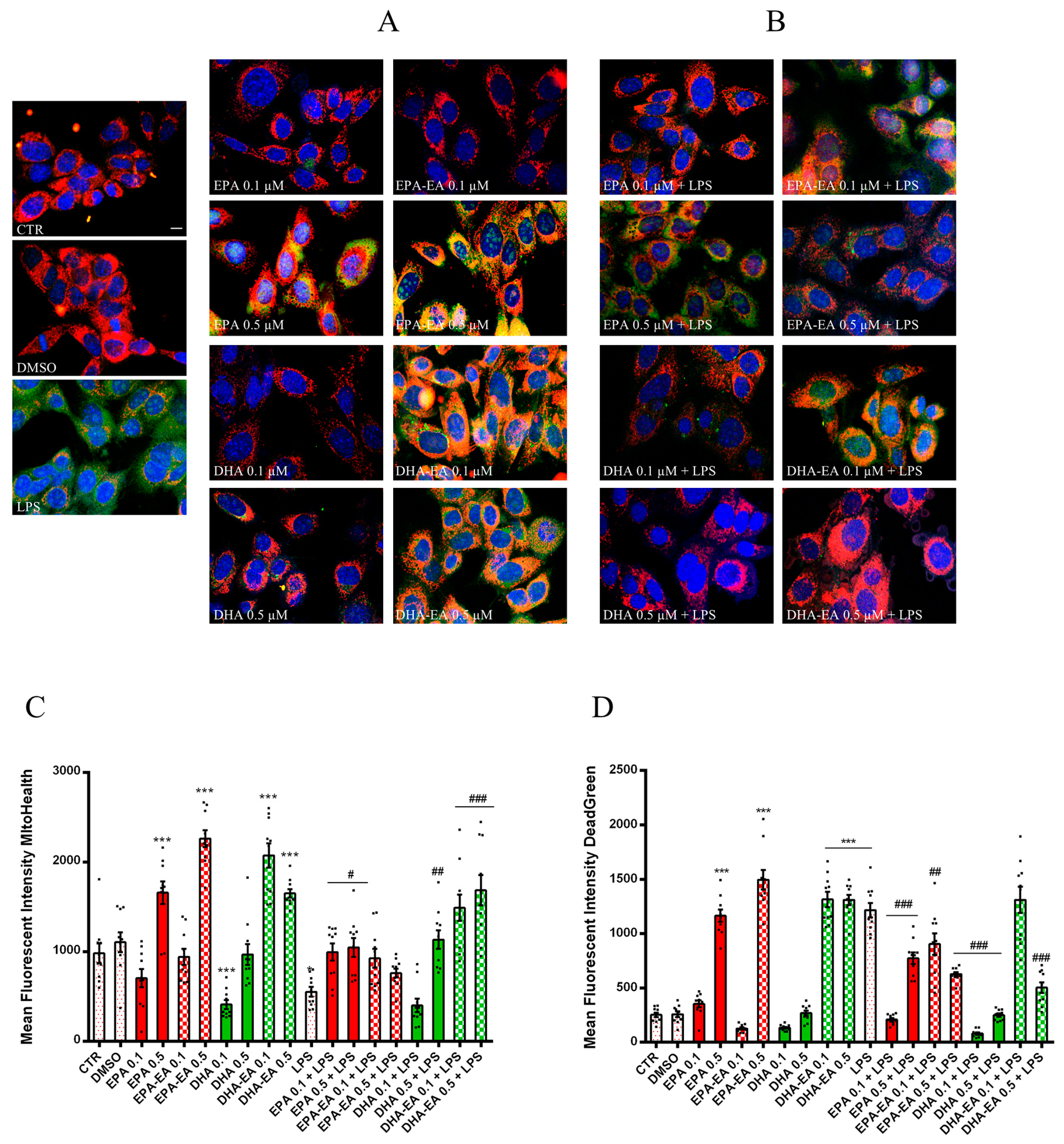 Molecules 29 04821 g005