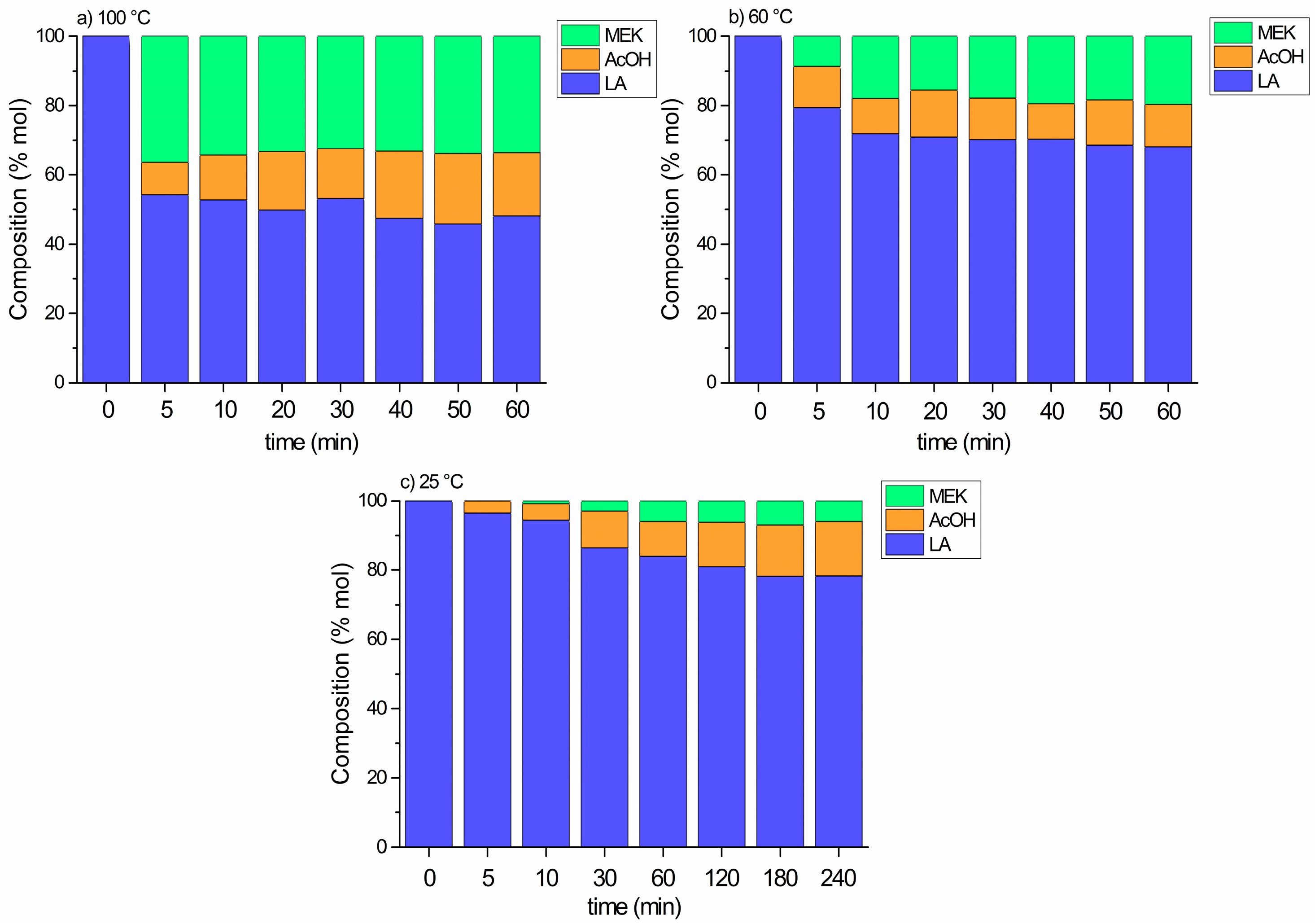 Molecules 29 04822 g002