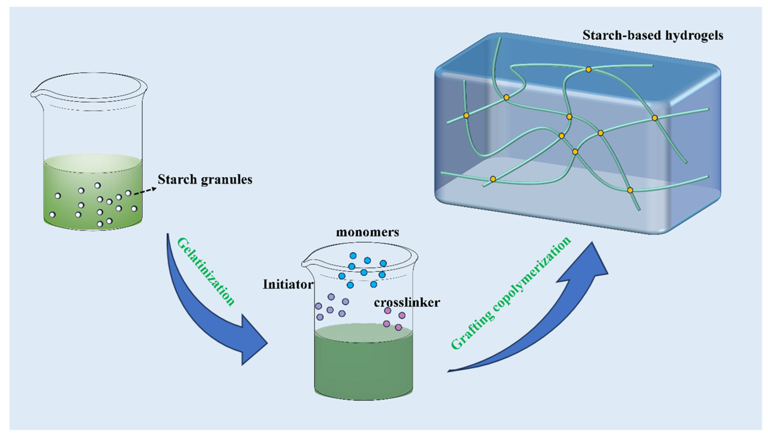 Molecules 29 04835 g002