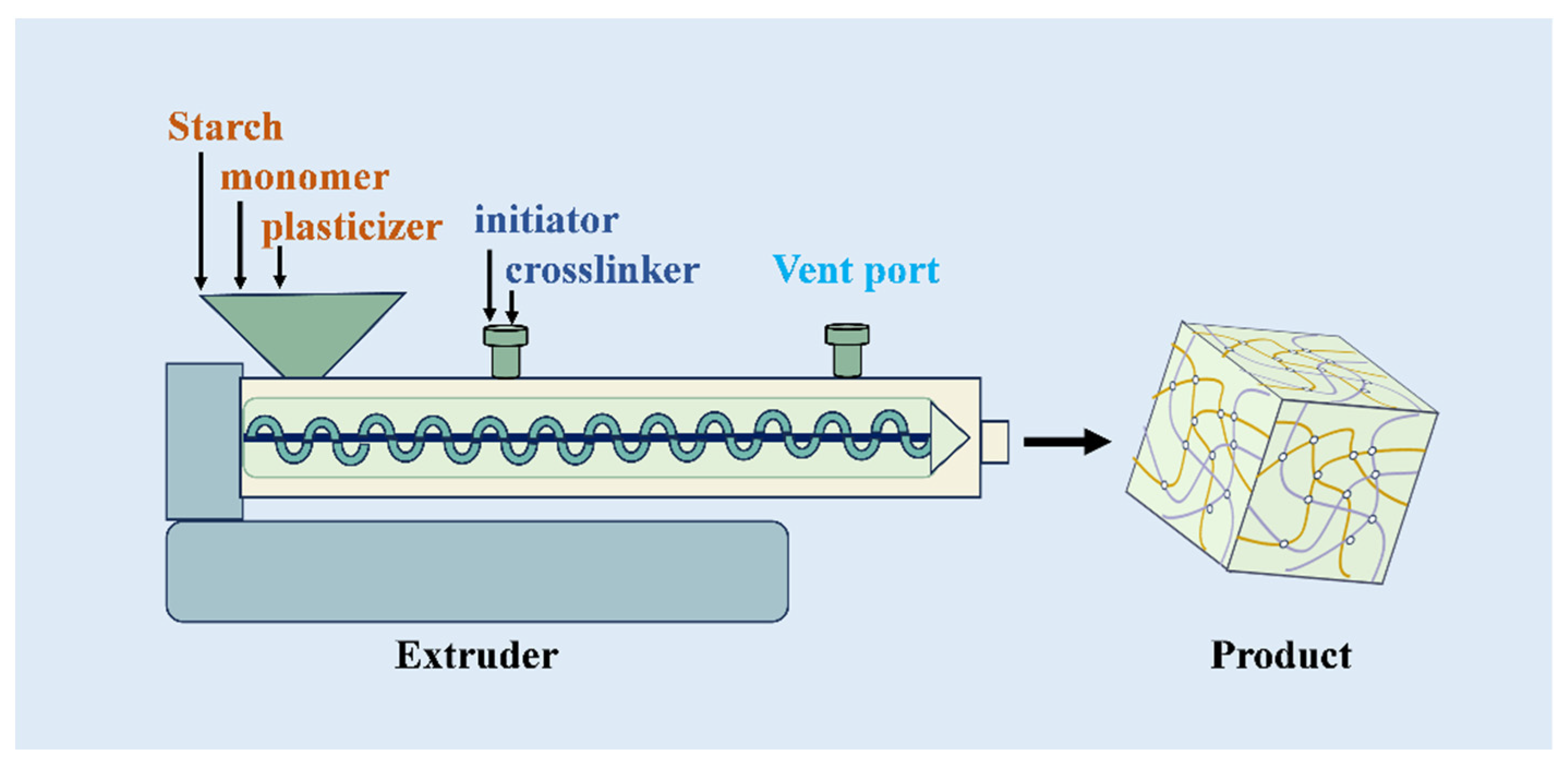 Molecules 29 04835 g005