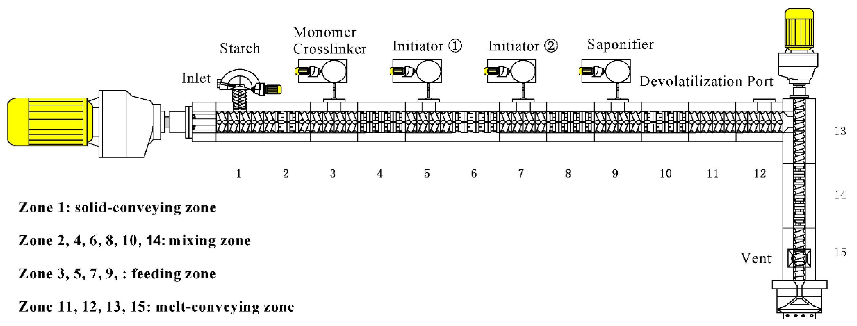 Molecules 29 04835 g006
