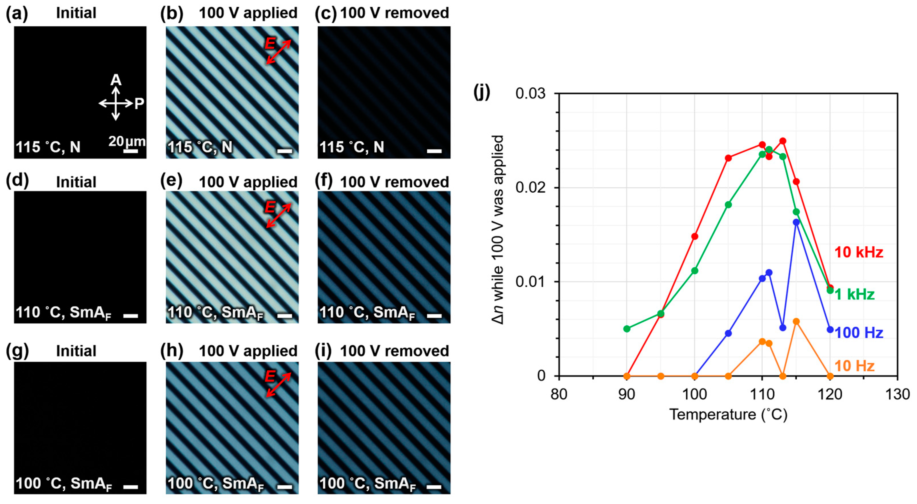 Molecules 29 04837 g003 Molecules 29 04837 g003