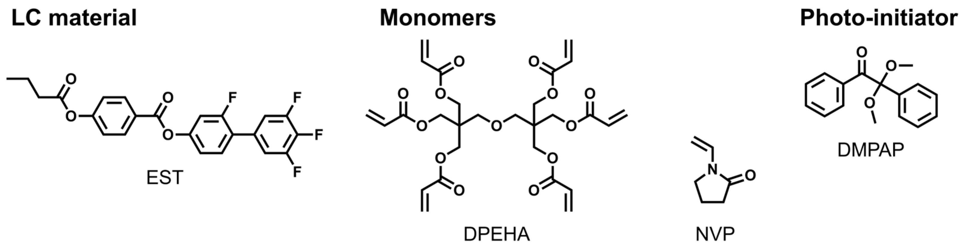 Molecules 29 04837 g005 Molecules 29 04837 g005