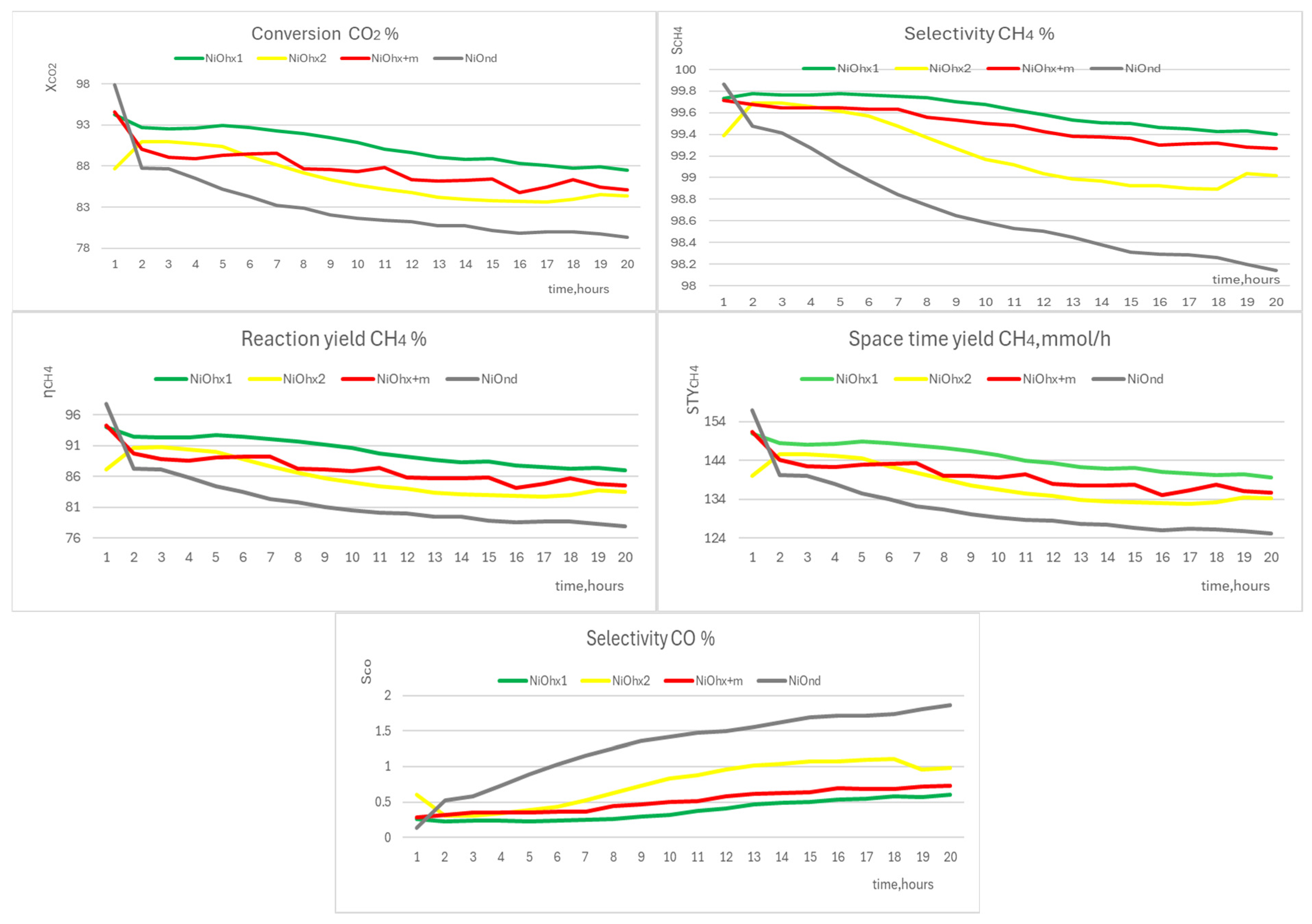 Molecules 29 04838 g009 Molecules 29 04838 g009