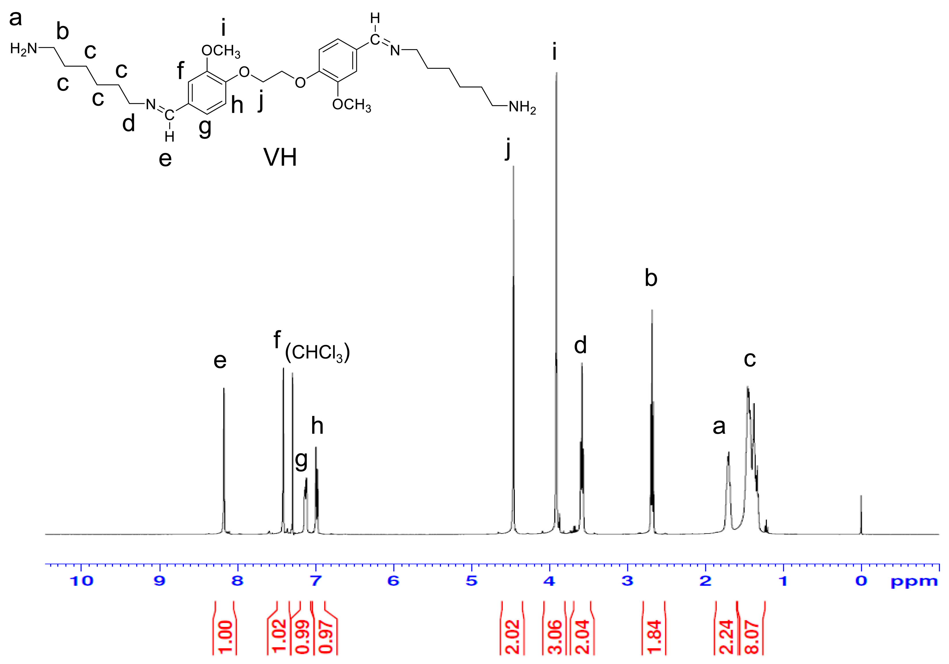 Molecules 29 04839 g002