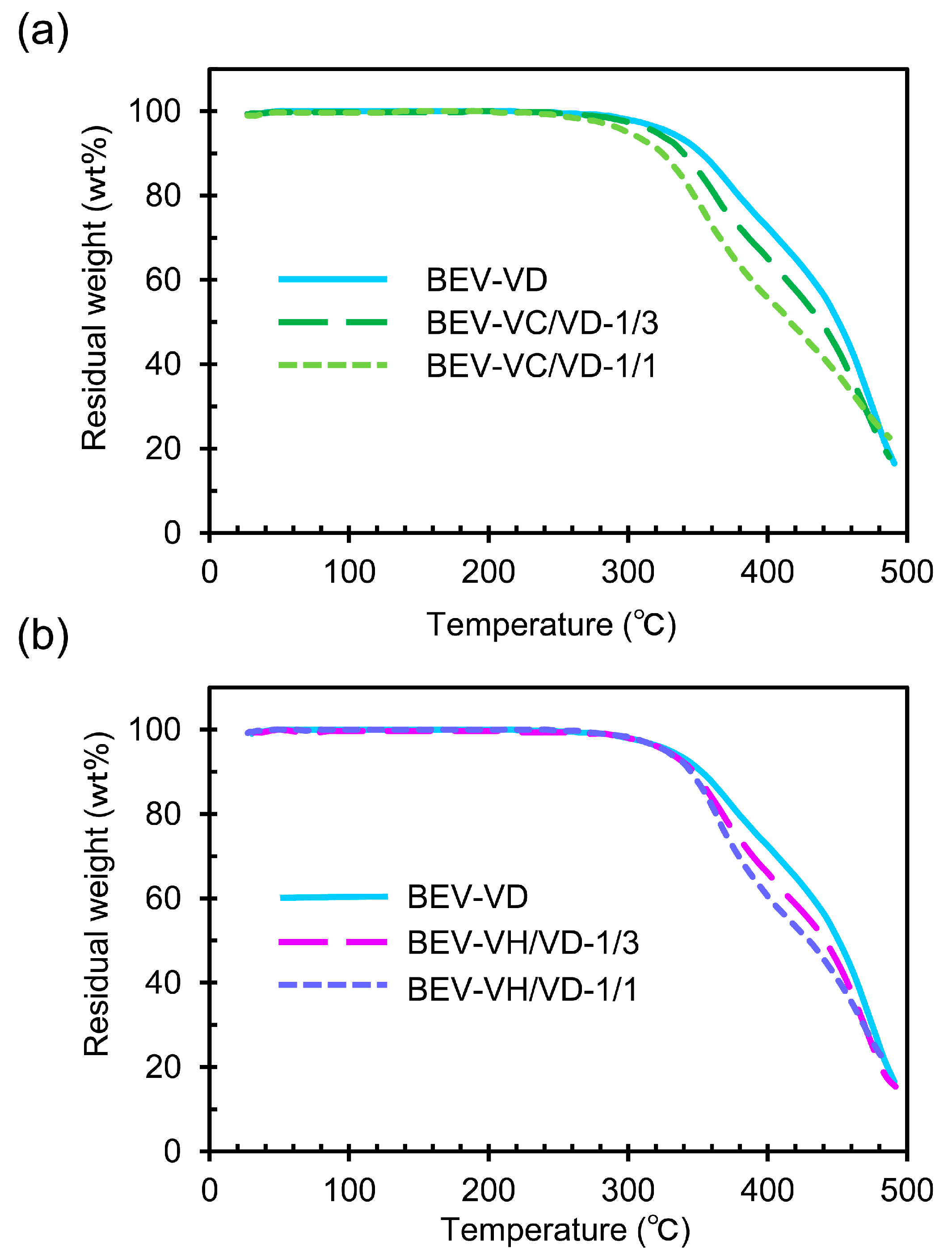 Molecules 29 04839 g010