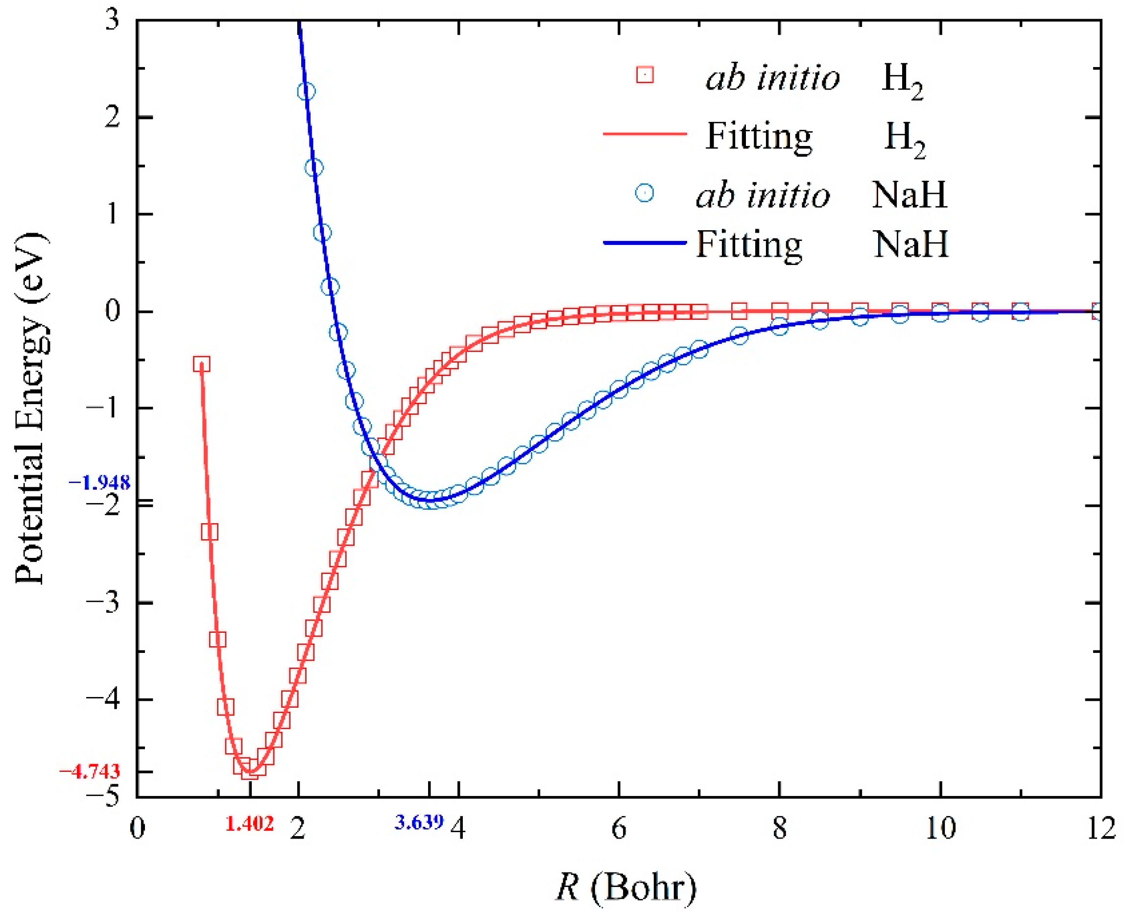 Molecules 29 04871 g002