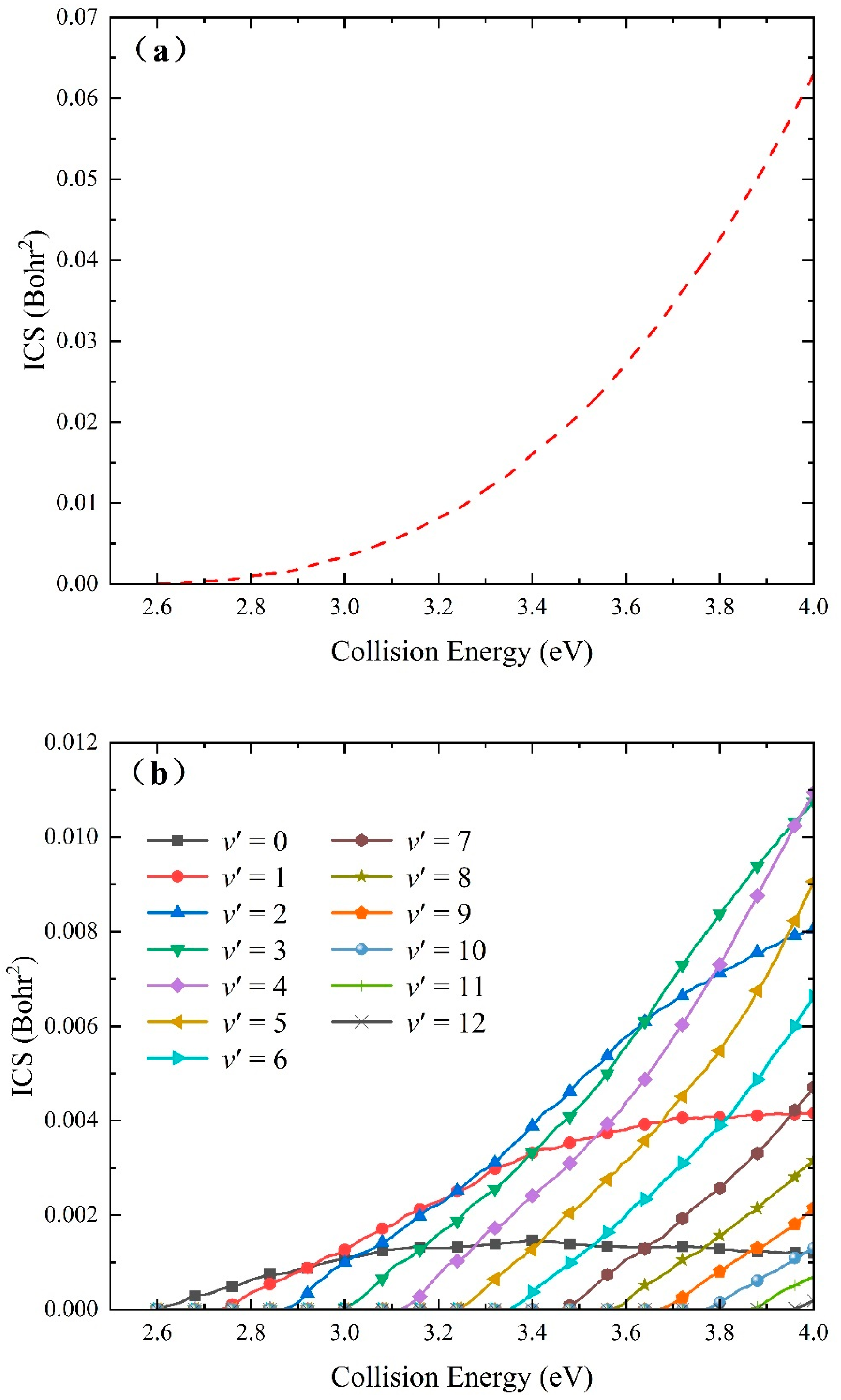 Molecules 29 04871 g009