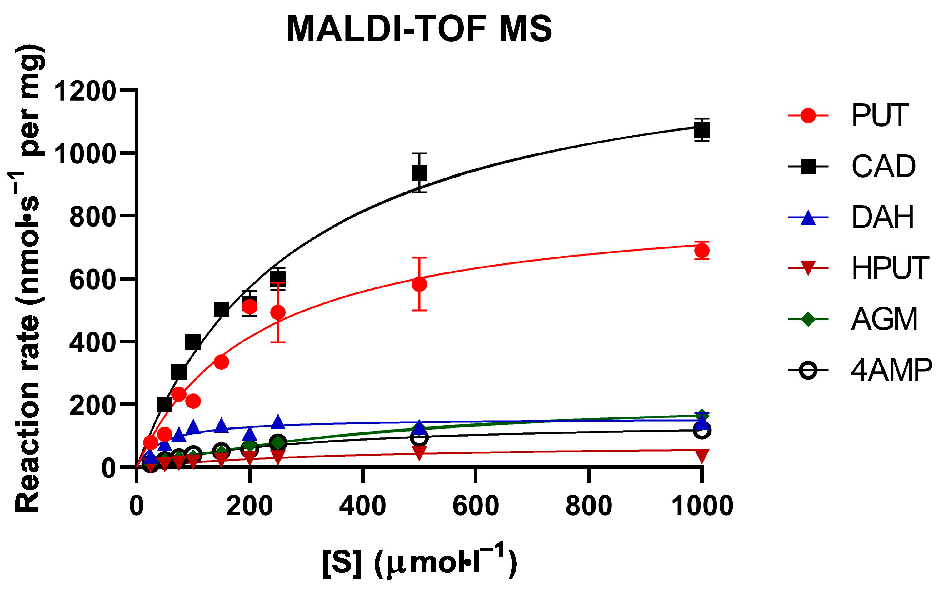 Molecules 29 04878 g004