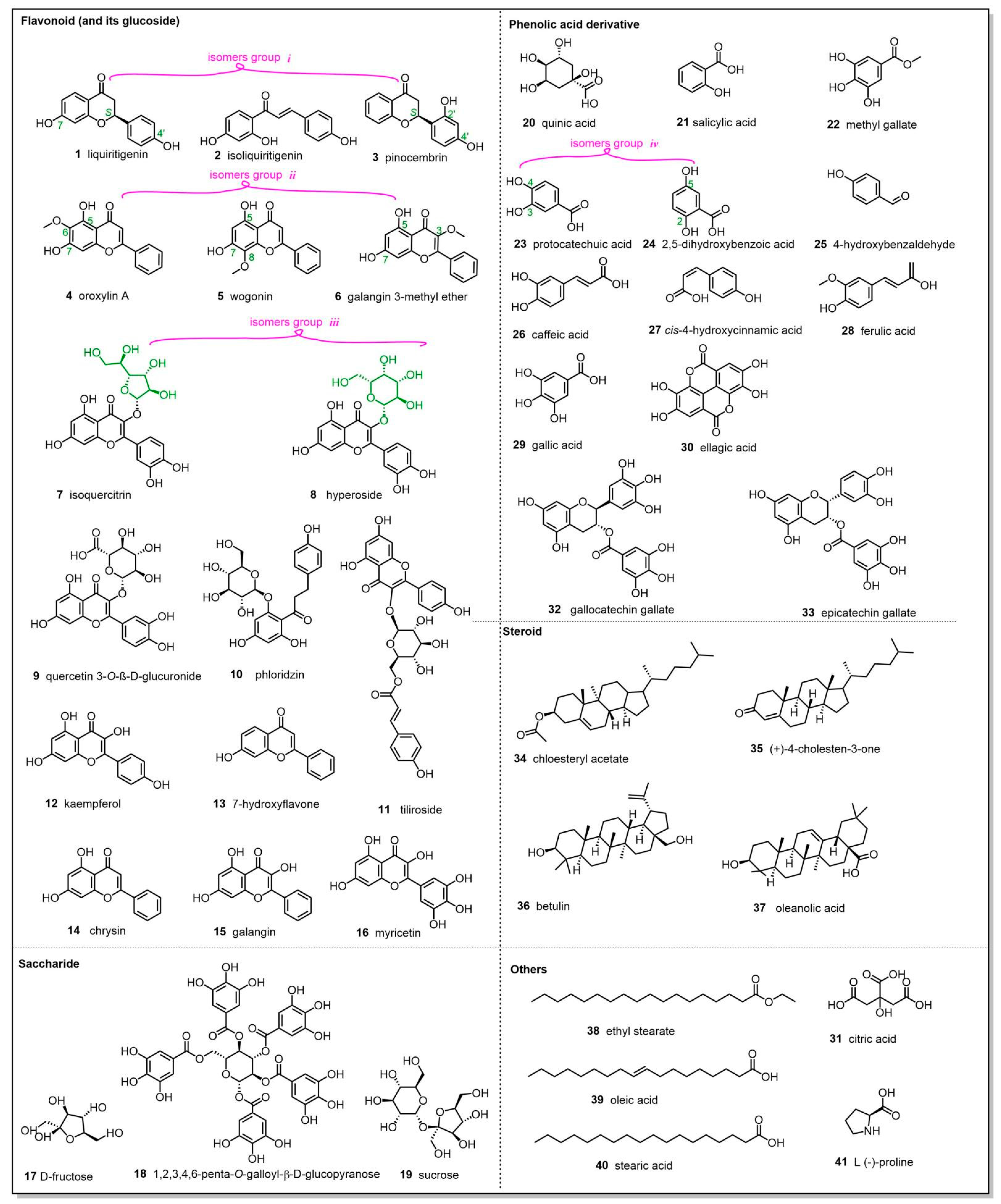 Molecules 29 04886 g003