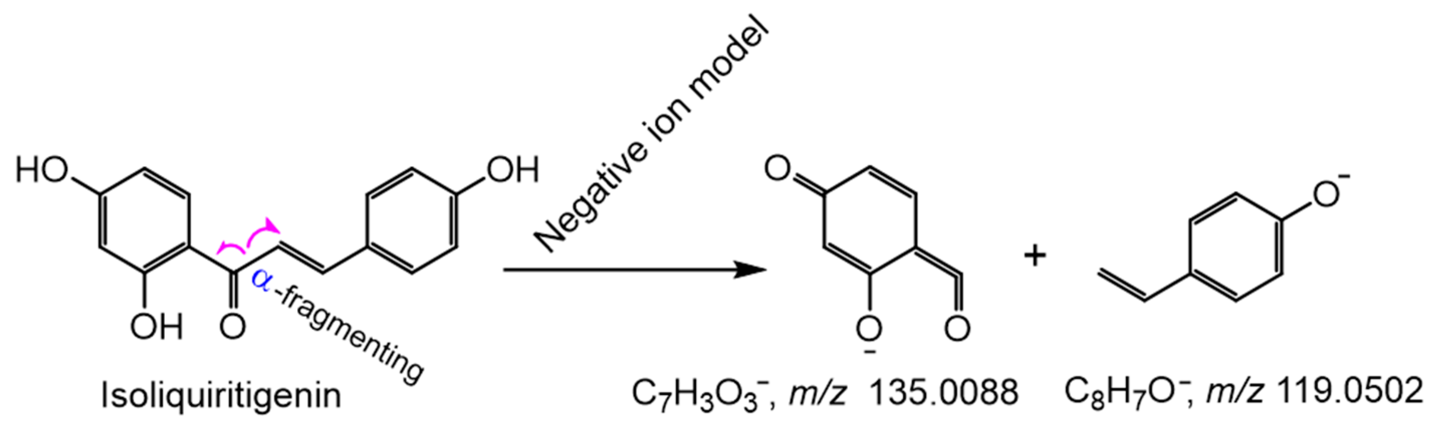Molecules 29 04886 sch001