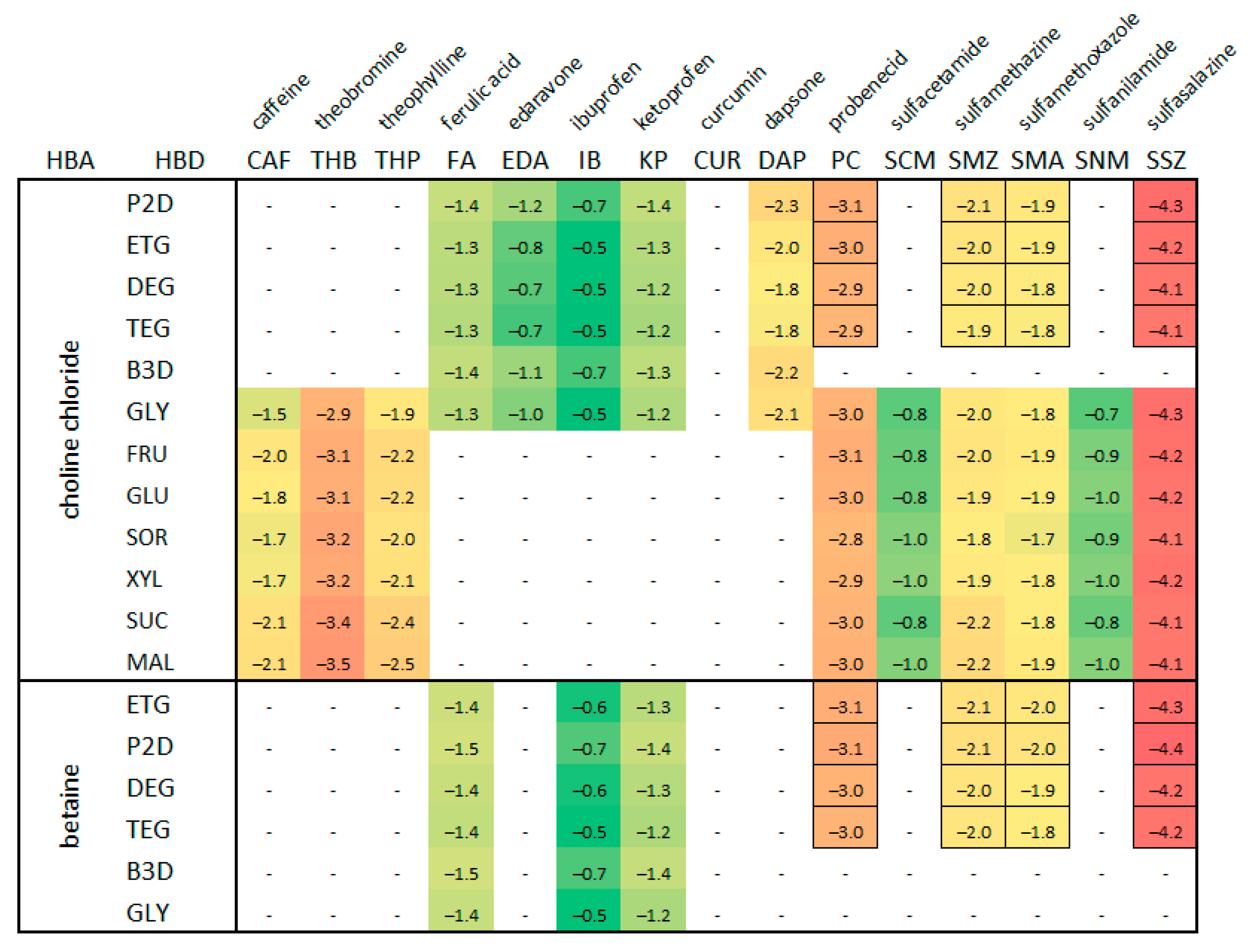 Molecules 29 04894 g002