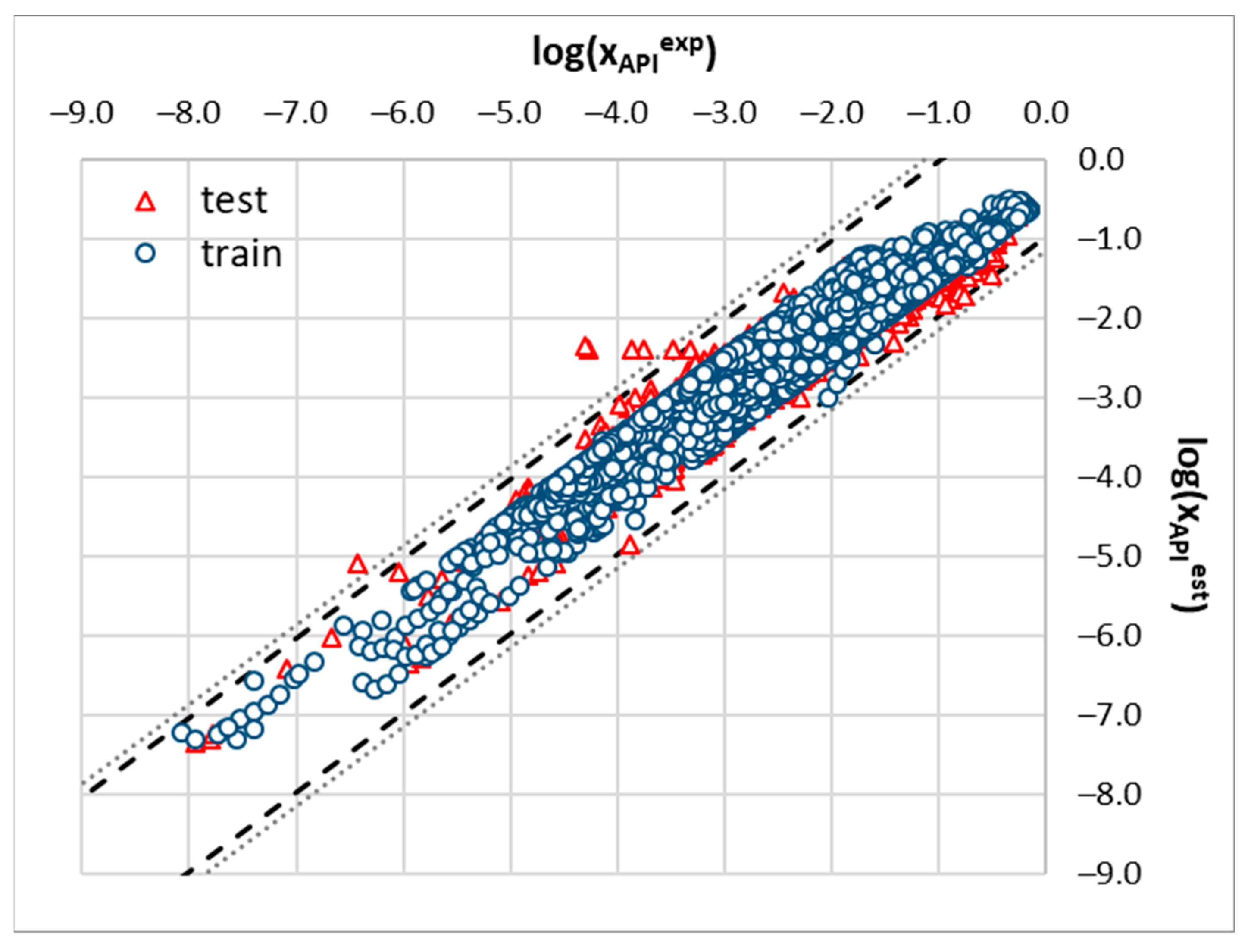 Molecules 29 04894 g006