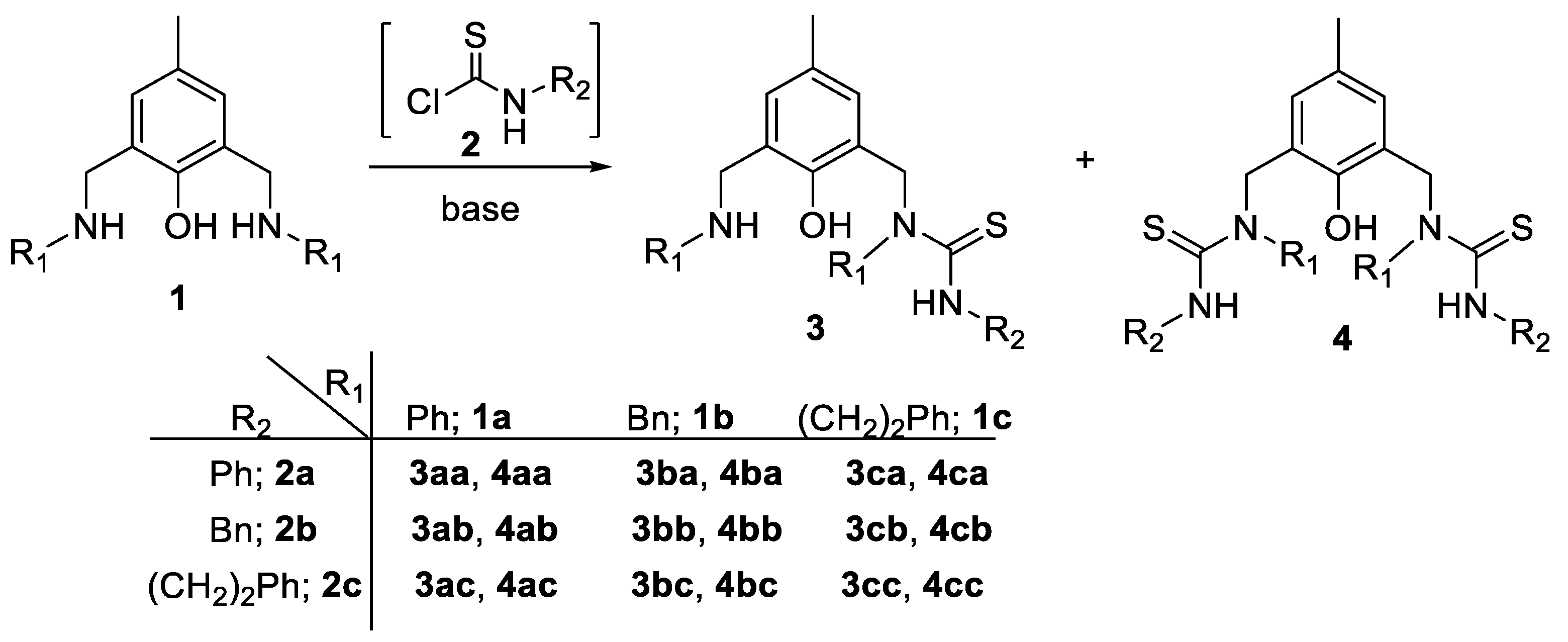 Molecules 29 04906 sch001