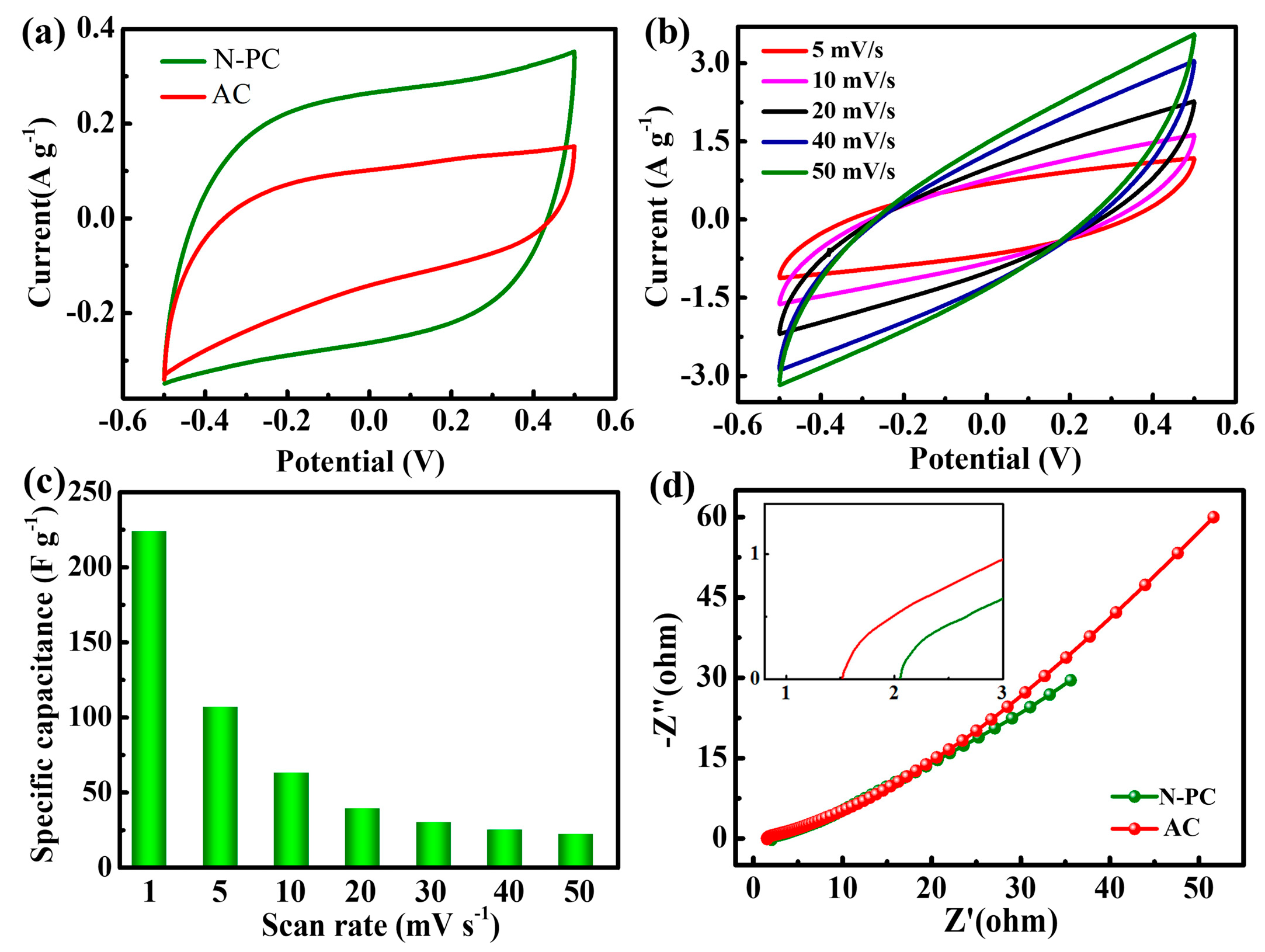 Molecules 29 04934 g003