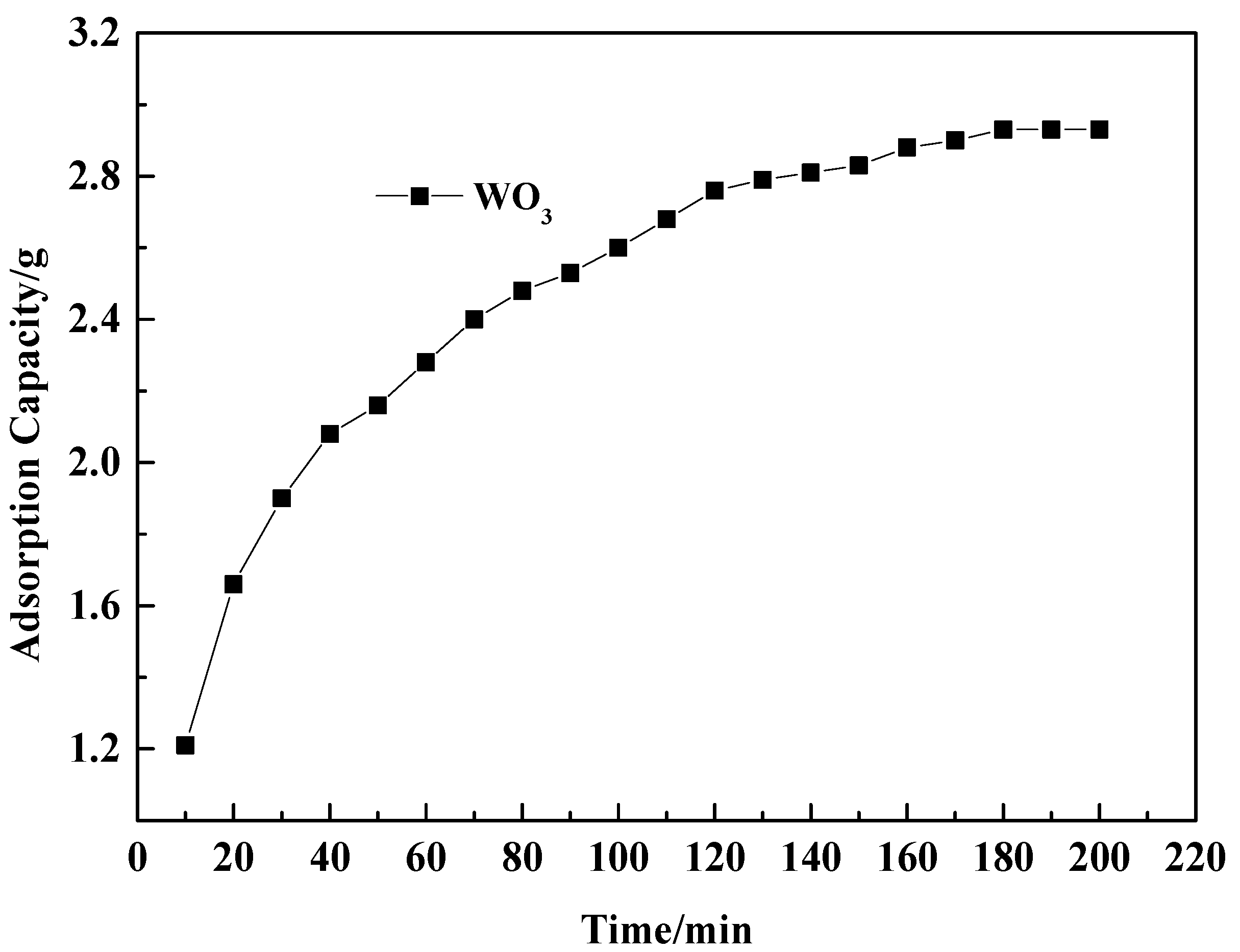 Molecules 29 04946 g001