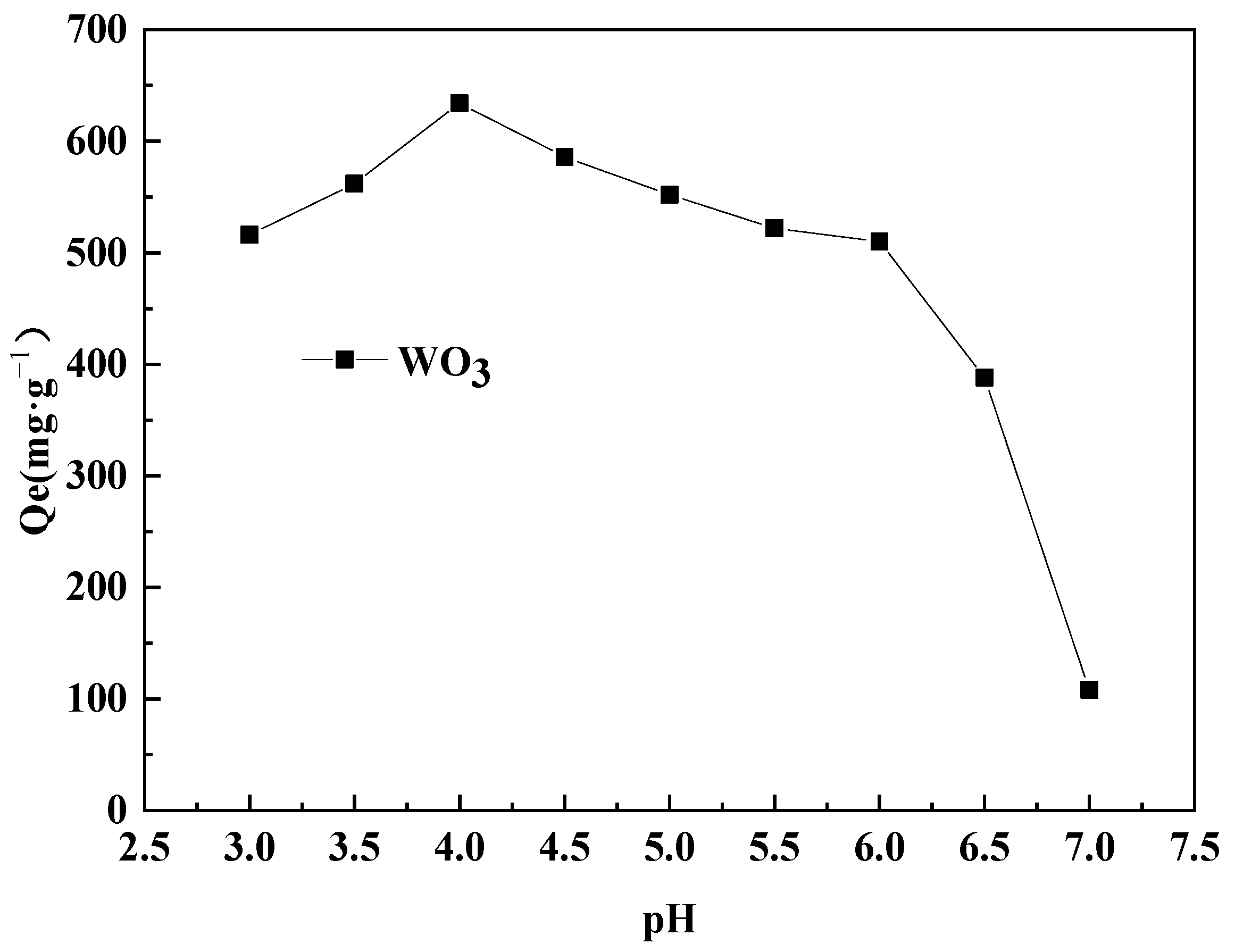 Molecules 29 04946 g003