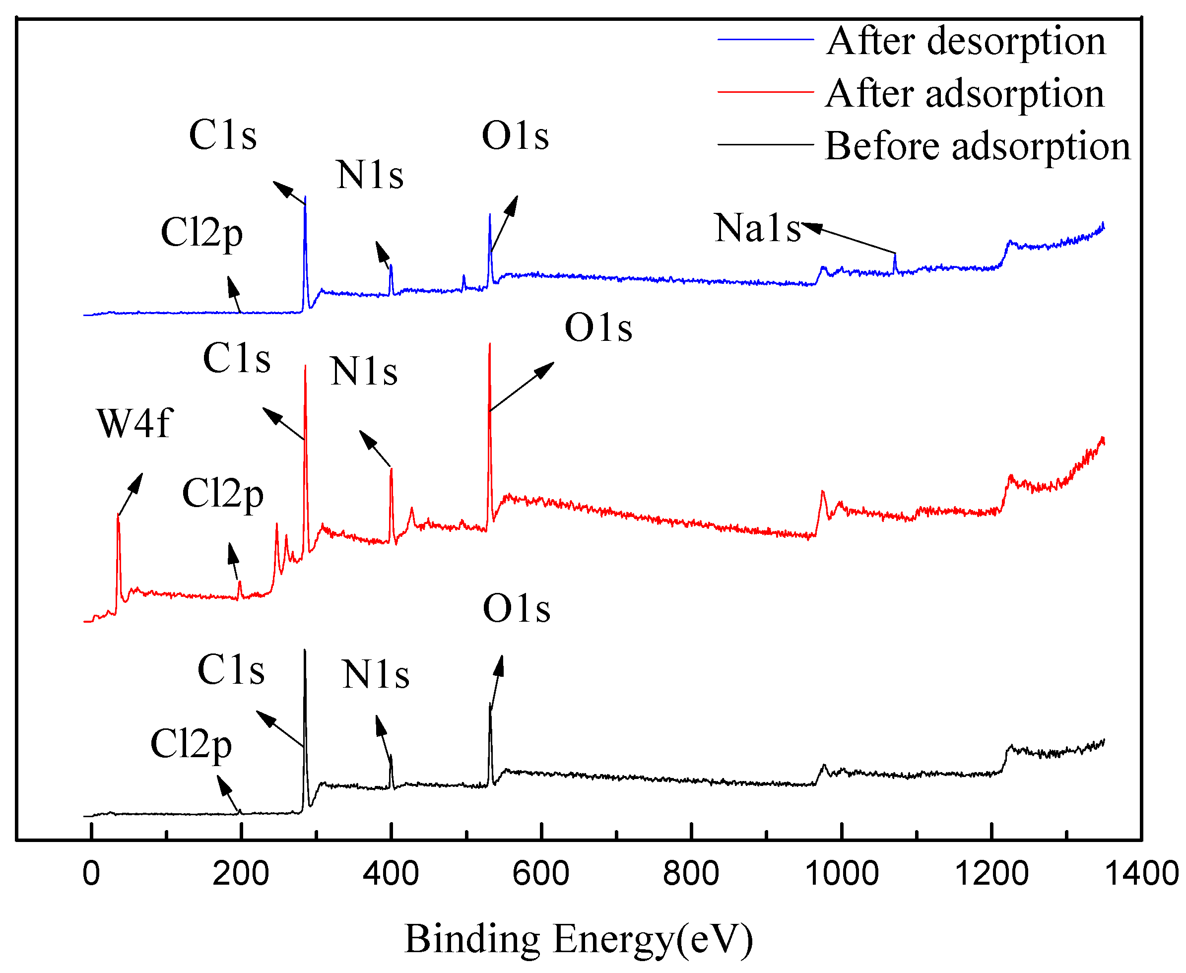 Molecules 29 04946 g011